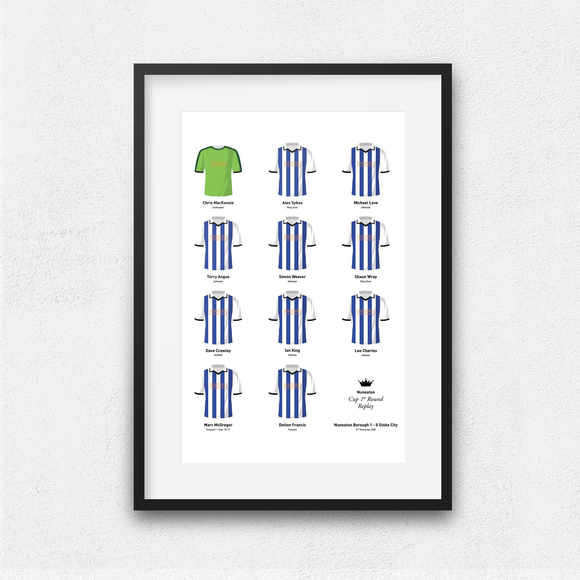 Nuneaton 2000 Cup 1st Round Football Team Print Good Team On Paper