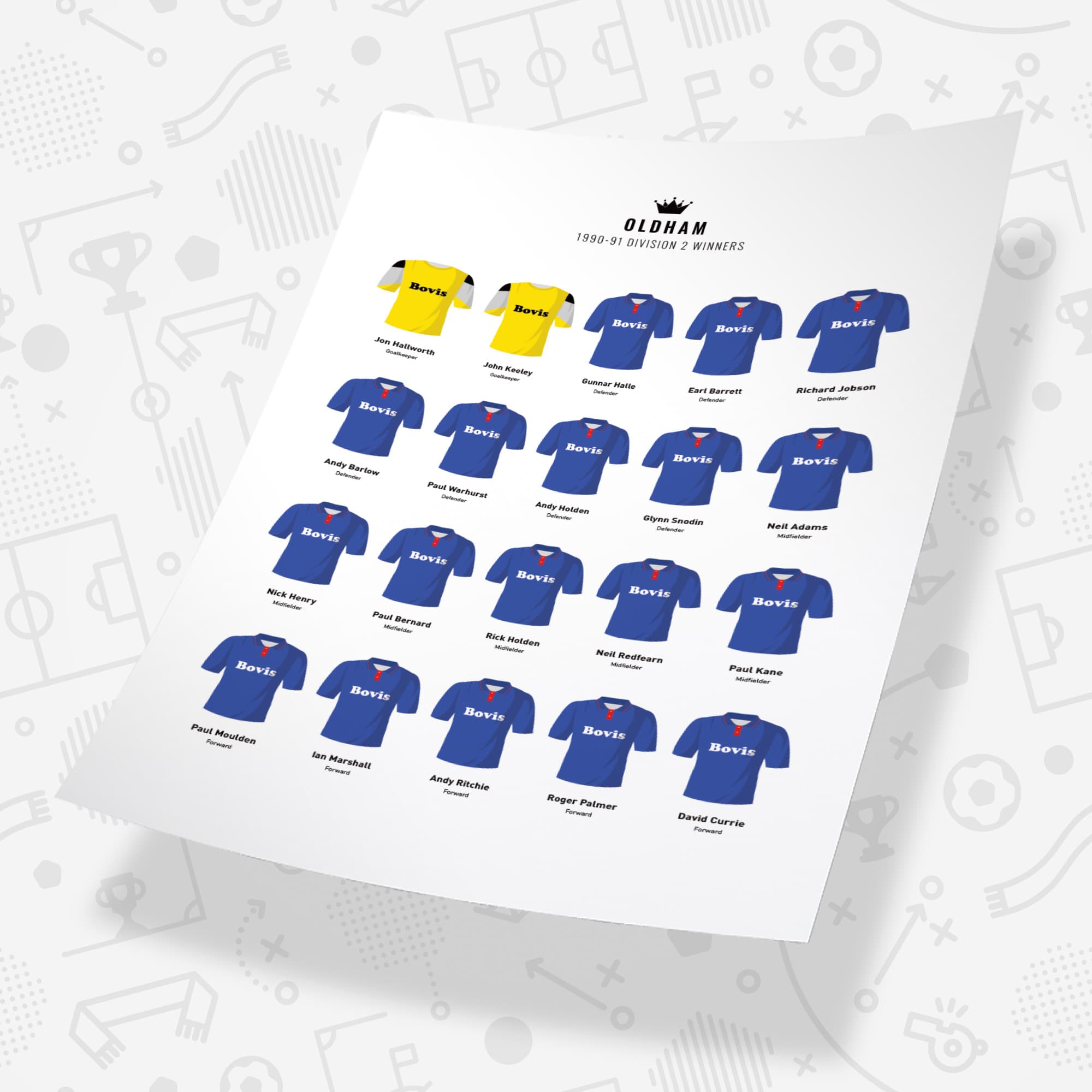 Oldham 1991 Division 2 Winners Football Team Print Good Team On Paper