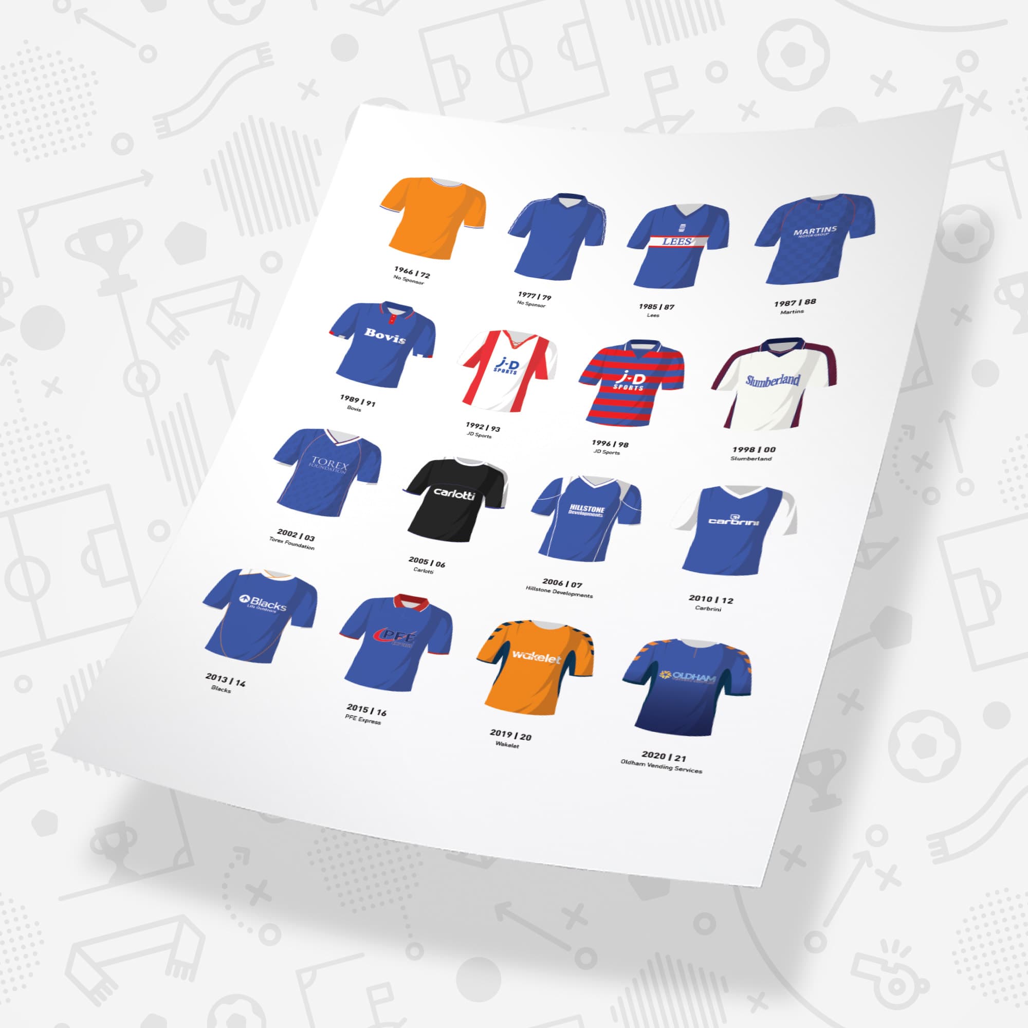 Oldham Classic Kits Football Team Print Good Team On Paper