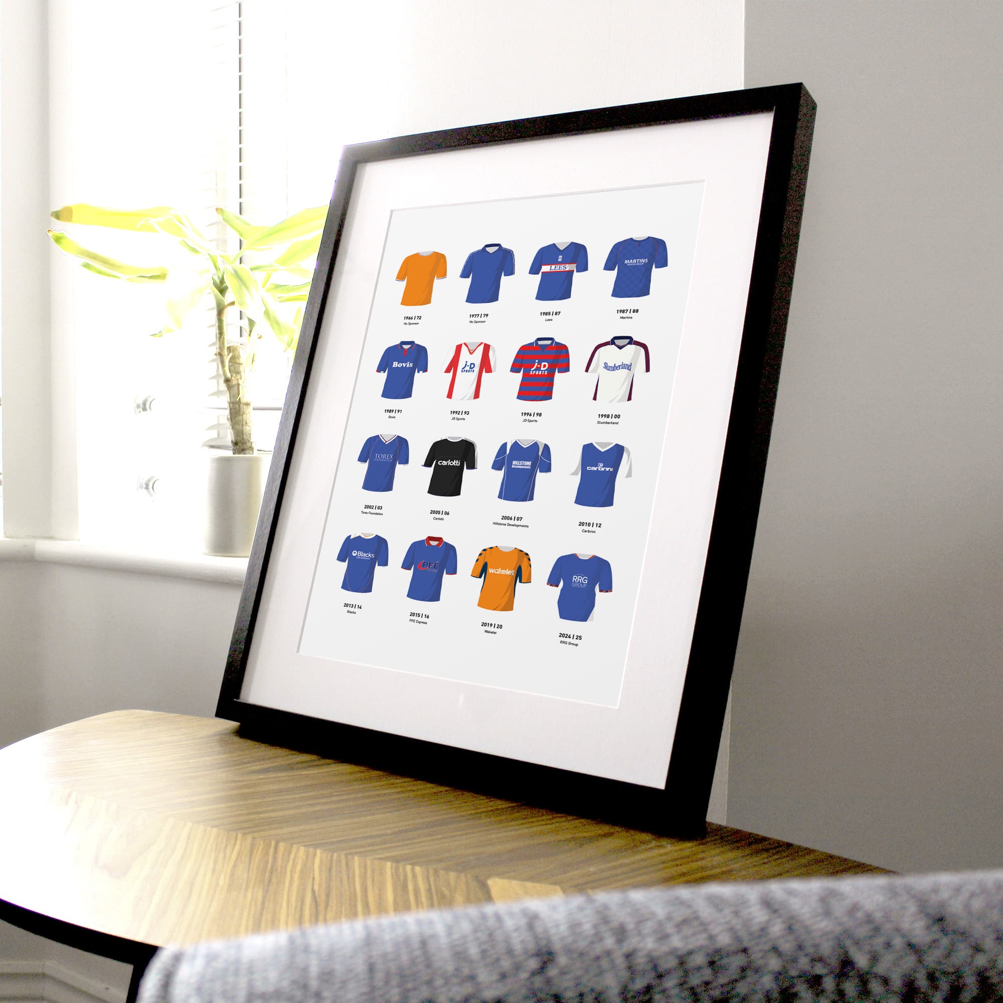 Oldham Classic Kits Football Team Print