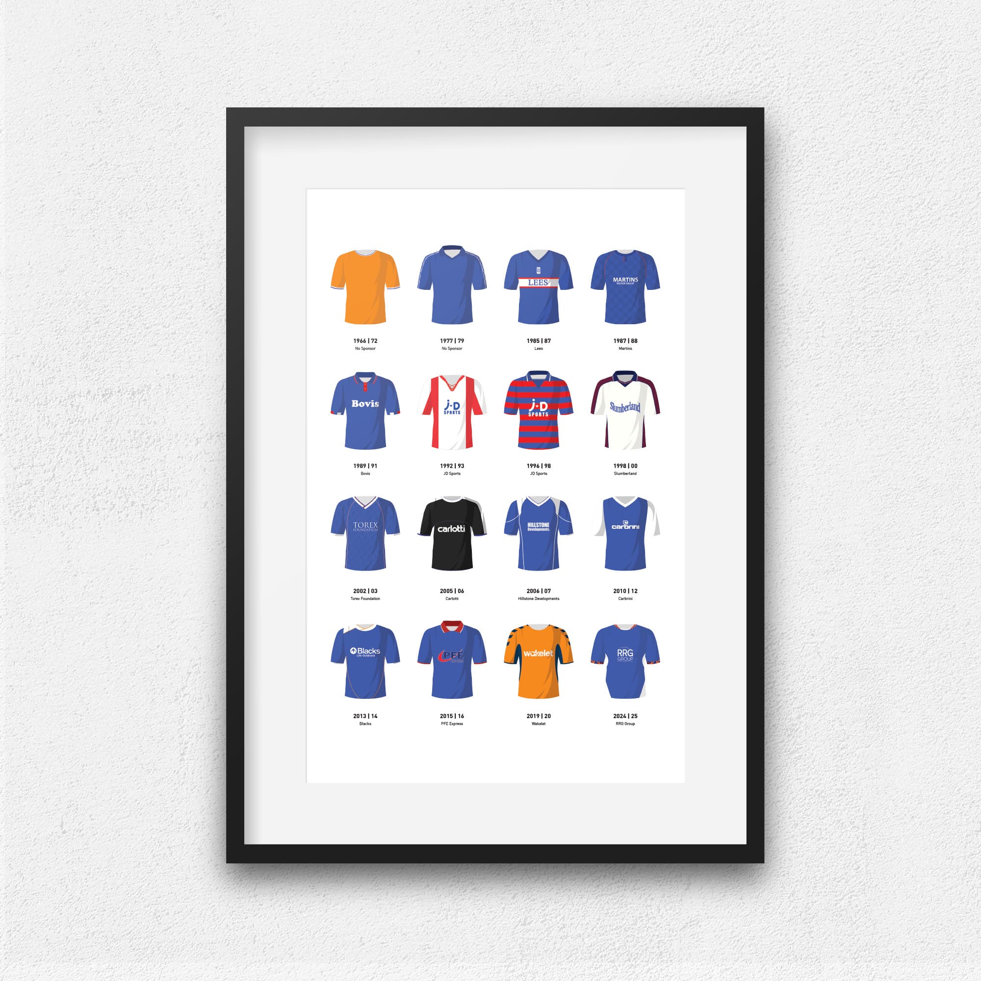 Oldham Classic Kits Football Team Print