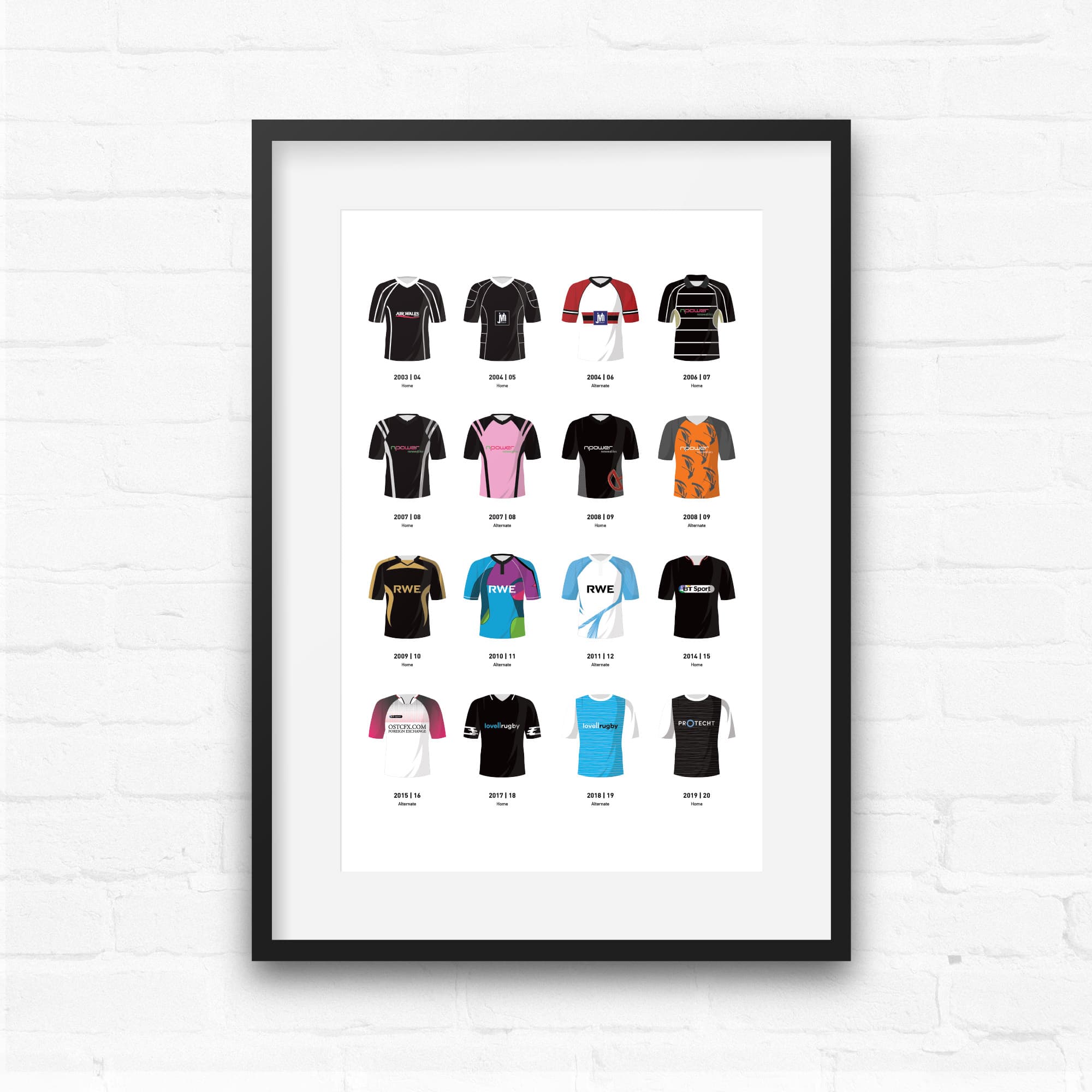Ospreys Classic Kits Rugby Union Team Print