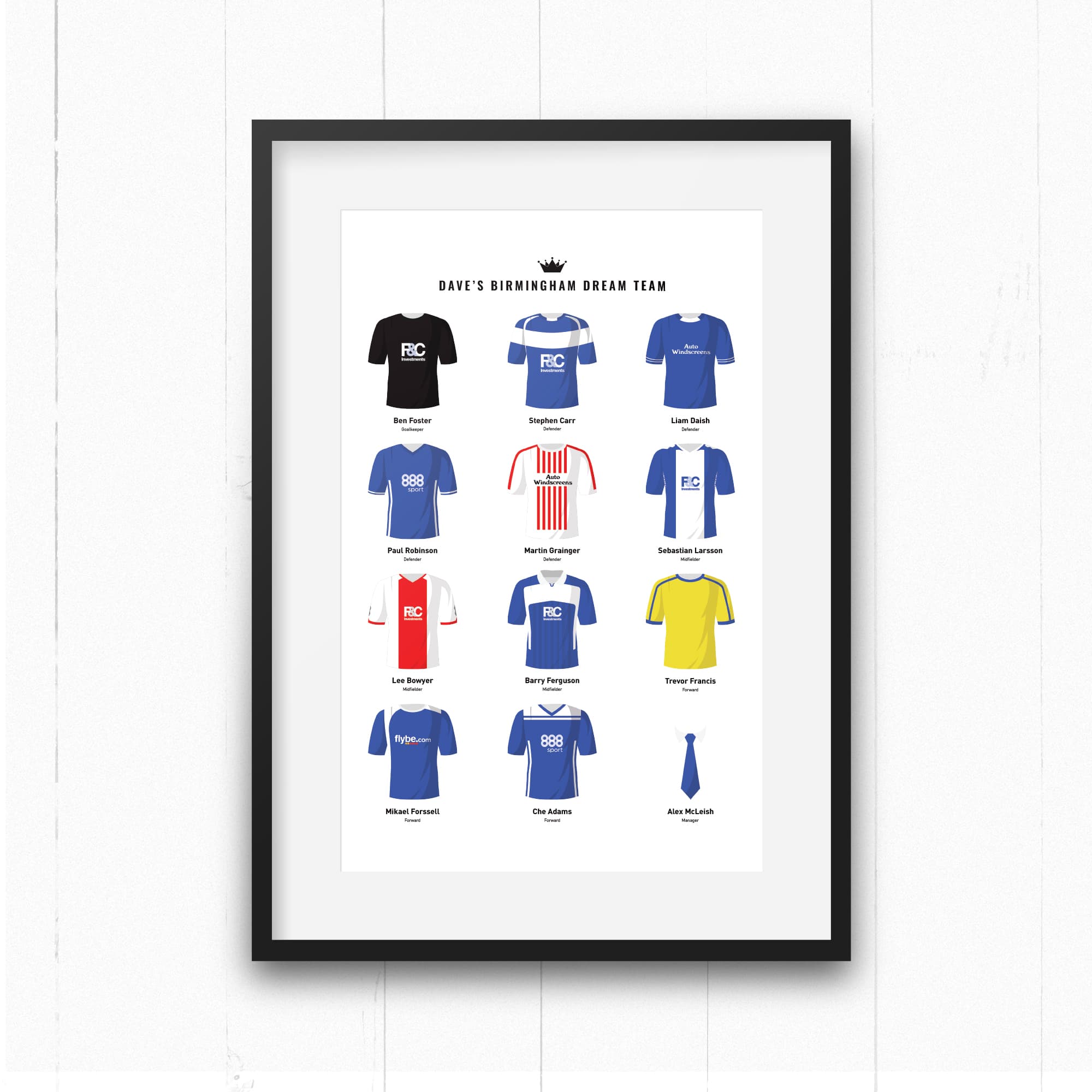 PERSONALISED Birmingham Dream Team Football Print Good Team On Paper