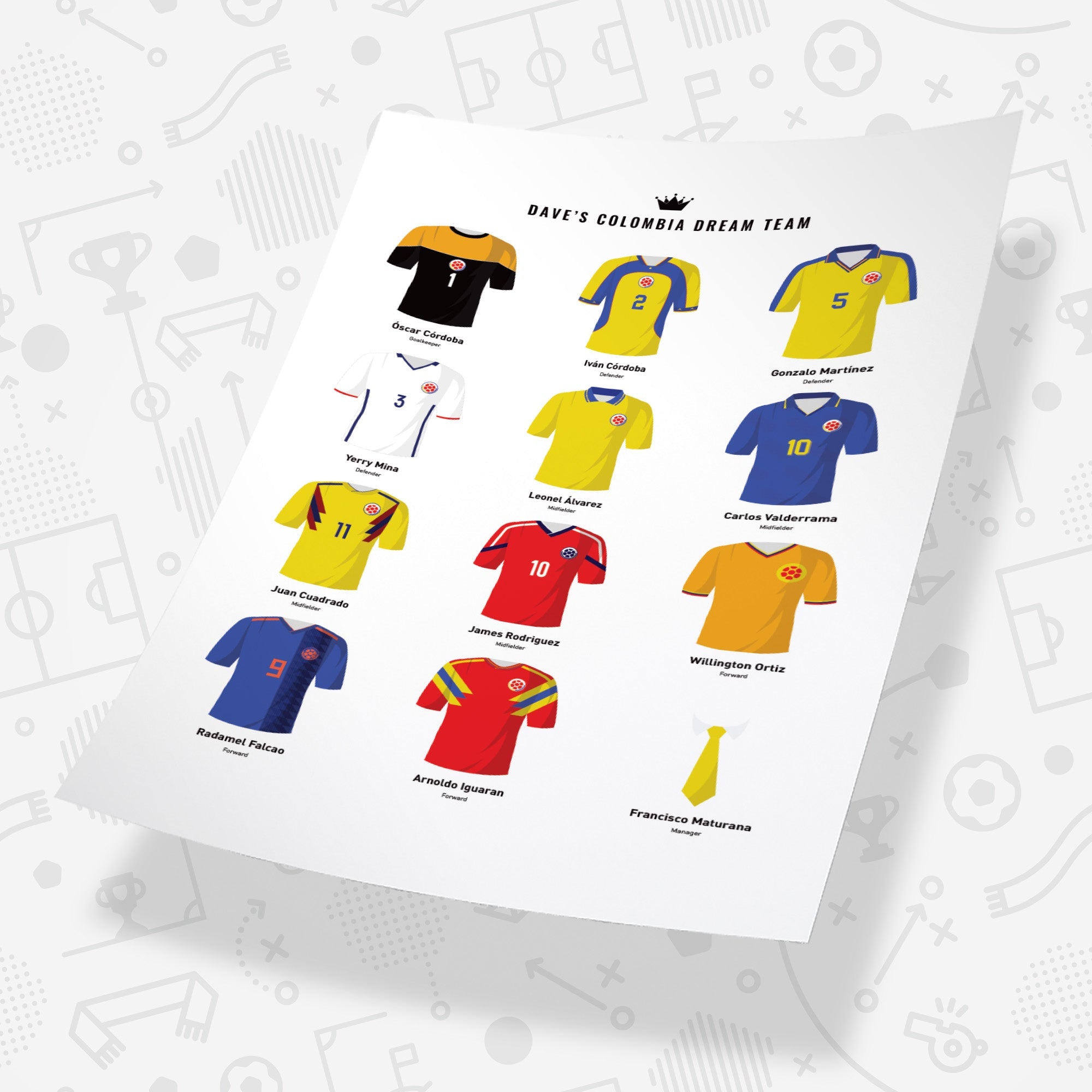 PERSONALISED Colombia Dream Team Football Print Good Team On Paper