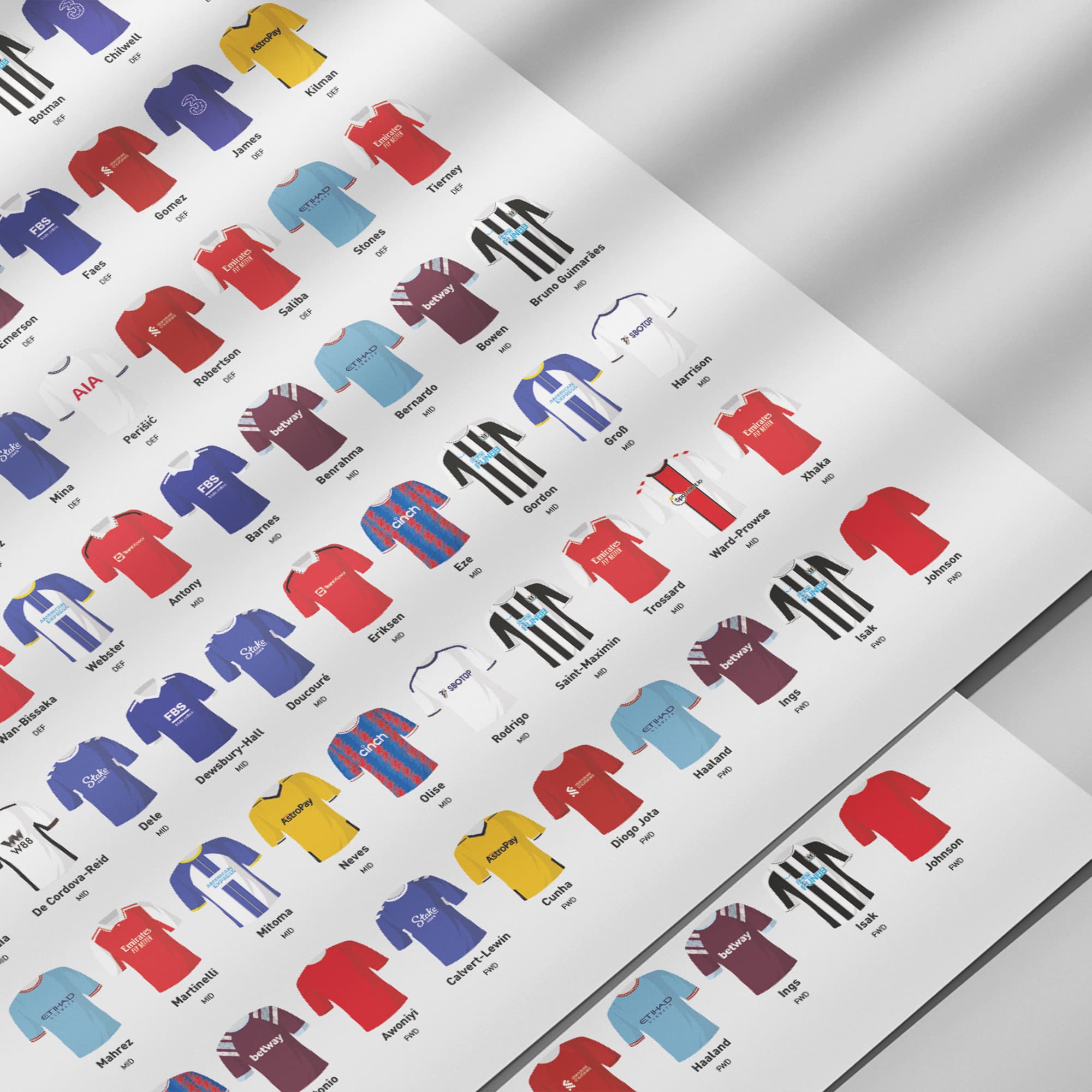 PERSONALISED Fantasy League Football 2023-24 FPL Team Print Good Team On Paper