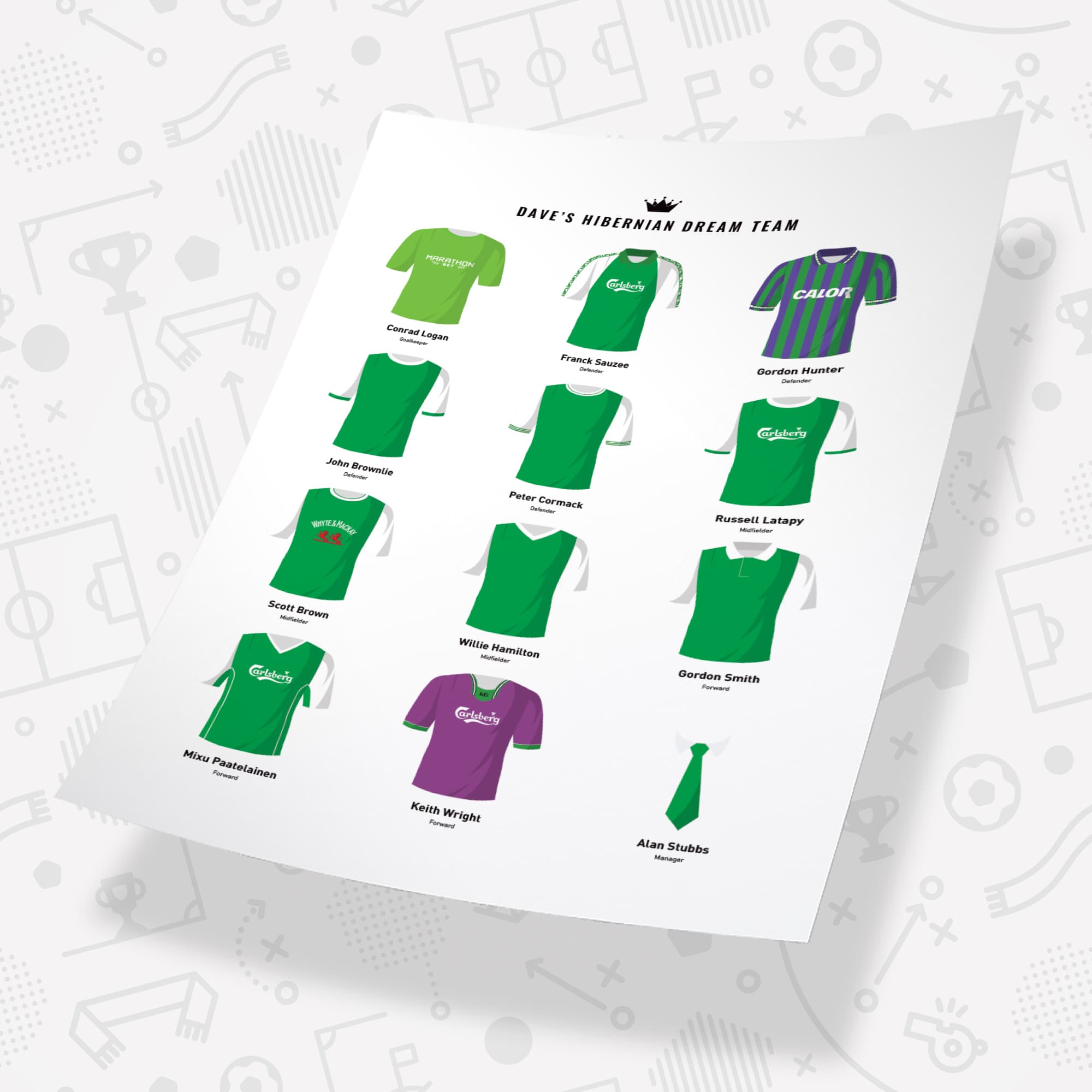 PERSONALISED Hibernian Dream Team Football Print Good Team On Paper