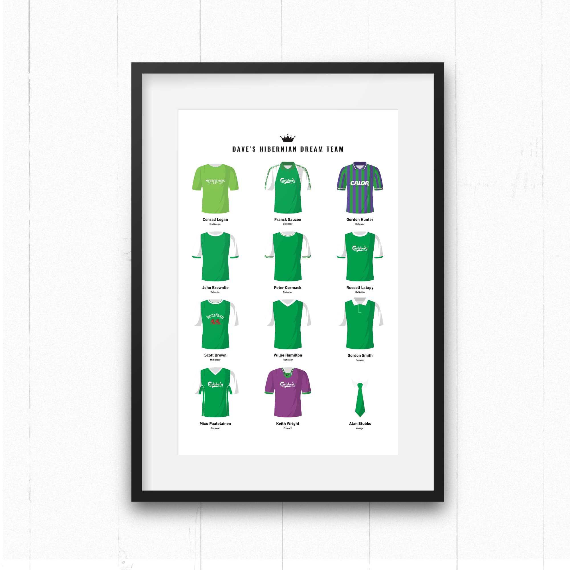 PERSONALISED Hibernian Dream Team Football Print Good Team On Paper