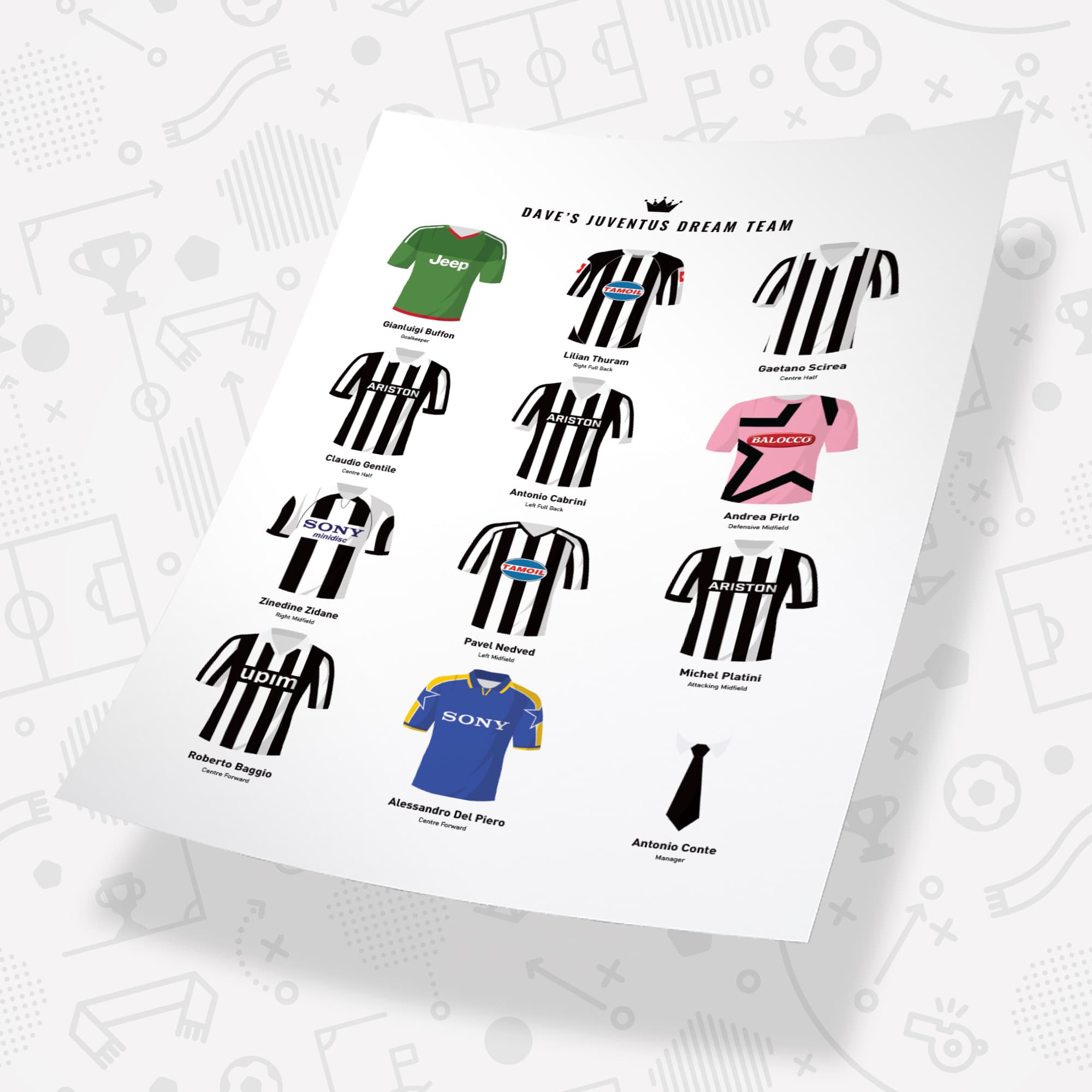 PERSONALISED Juventus Dream Team Football Print Good Team On Paper