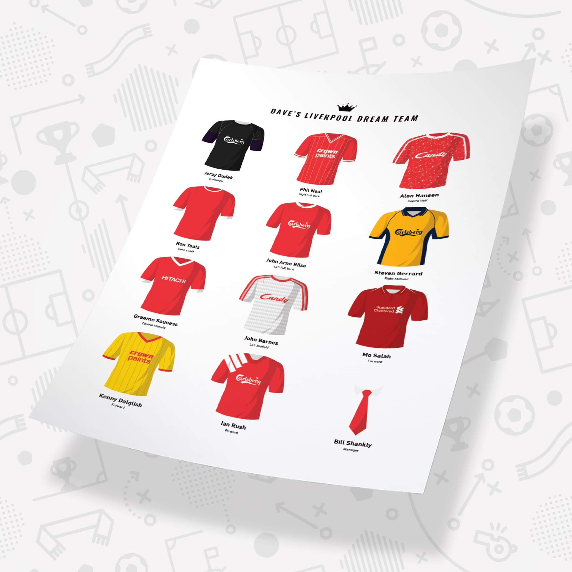 PERSONALISED Liverpool Dream Team Football Print Good Team On Paper