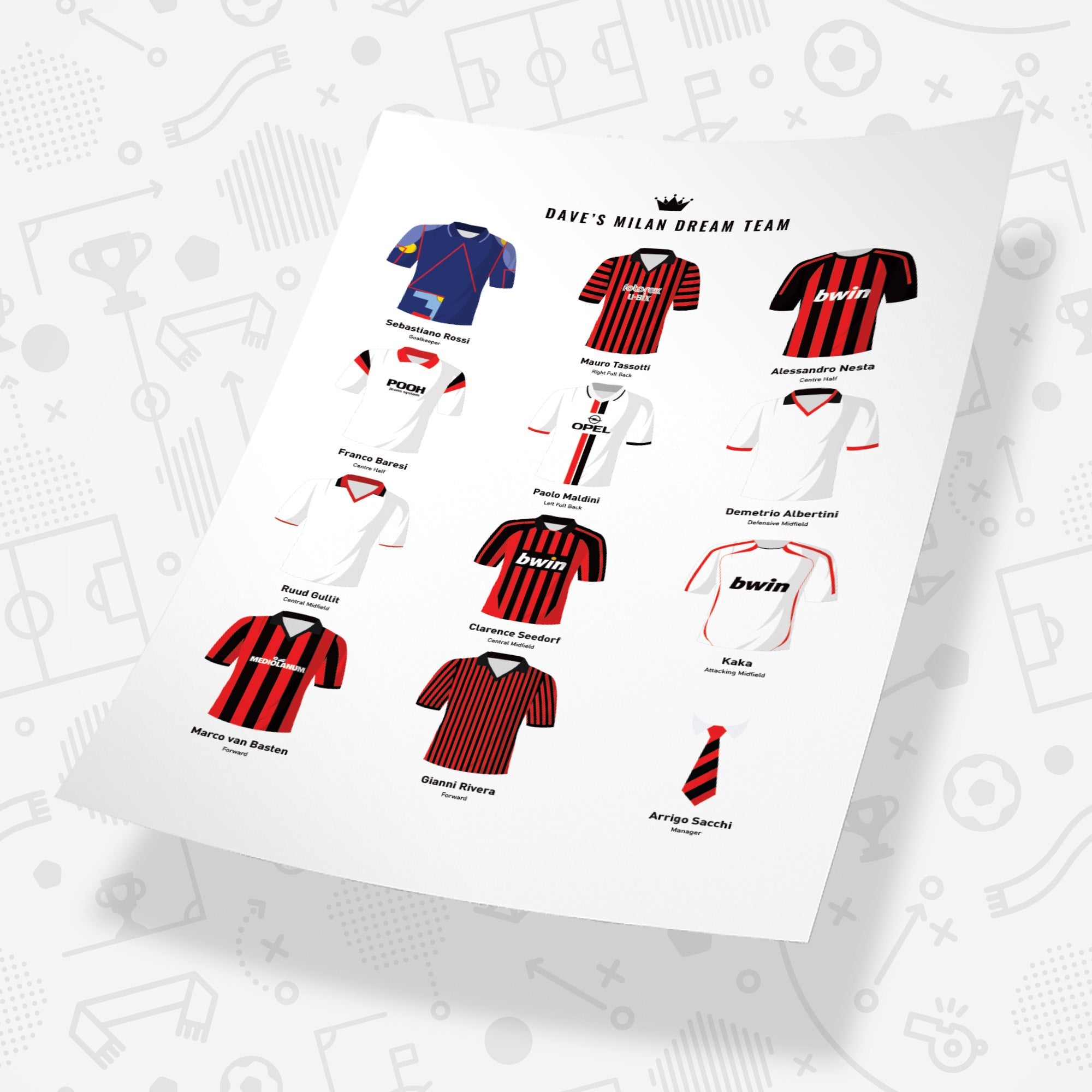 PERSONALISED Milan Dream Team Football Print Good Team On Paper