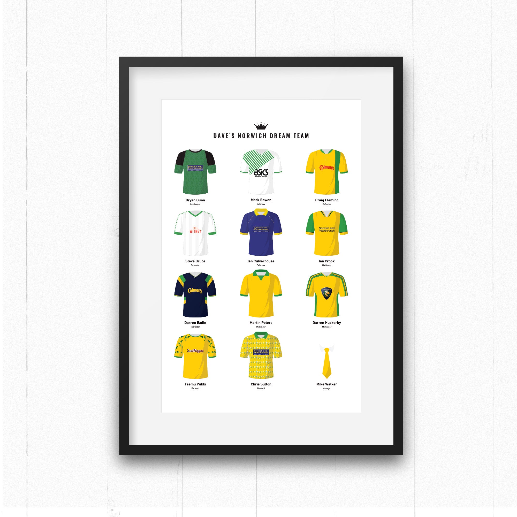 PERSONALISED Norwich Dream Team Football Print Good Team On Paper