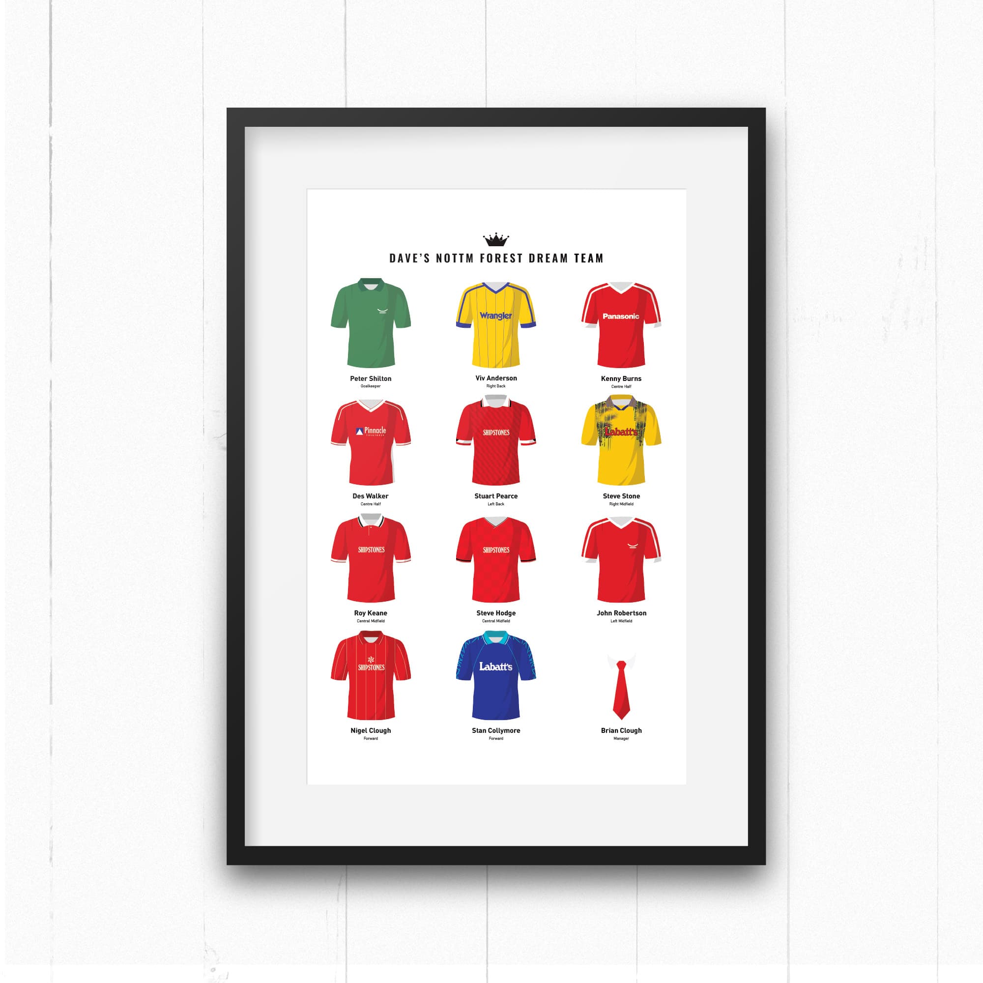 PERSONALISED Nottm Forest Dream Team Football Print Good Team On Paper