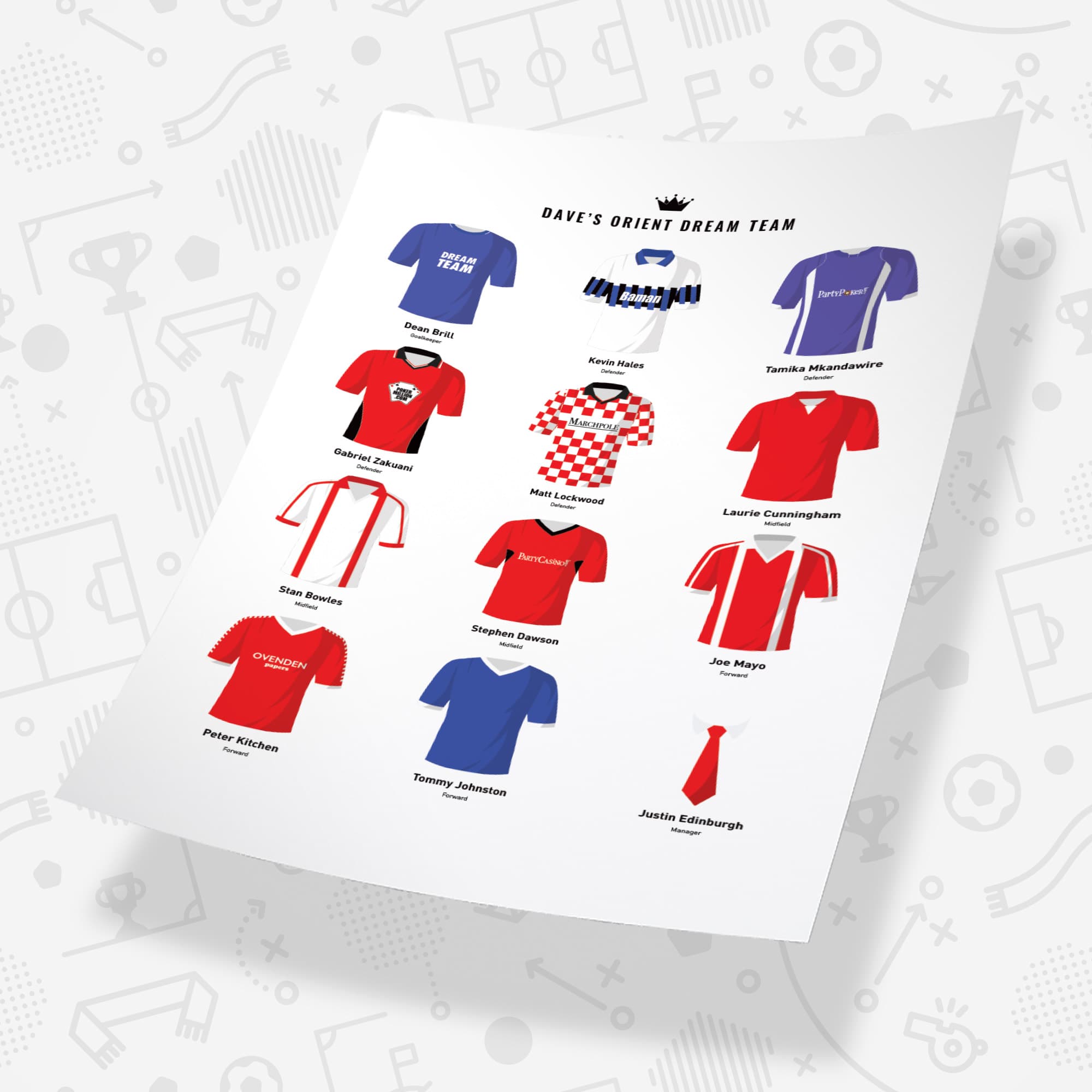 PERSONALISED Orient Dream Team Football Print Good Team On Paper