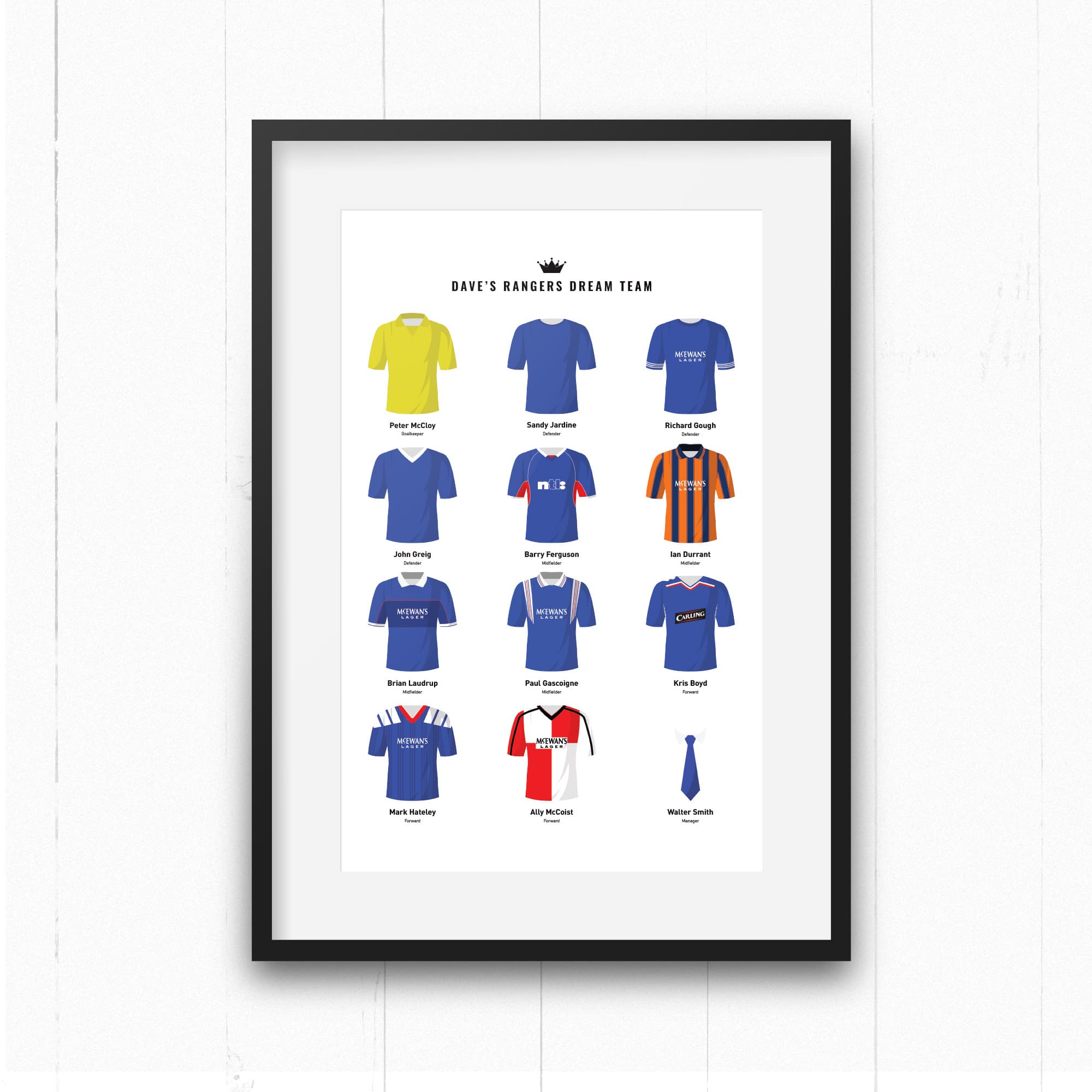 PERSONALISED Rangers Dream Team Football Print Good Team On Paper