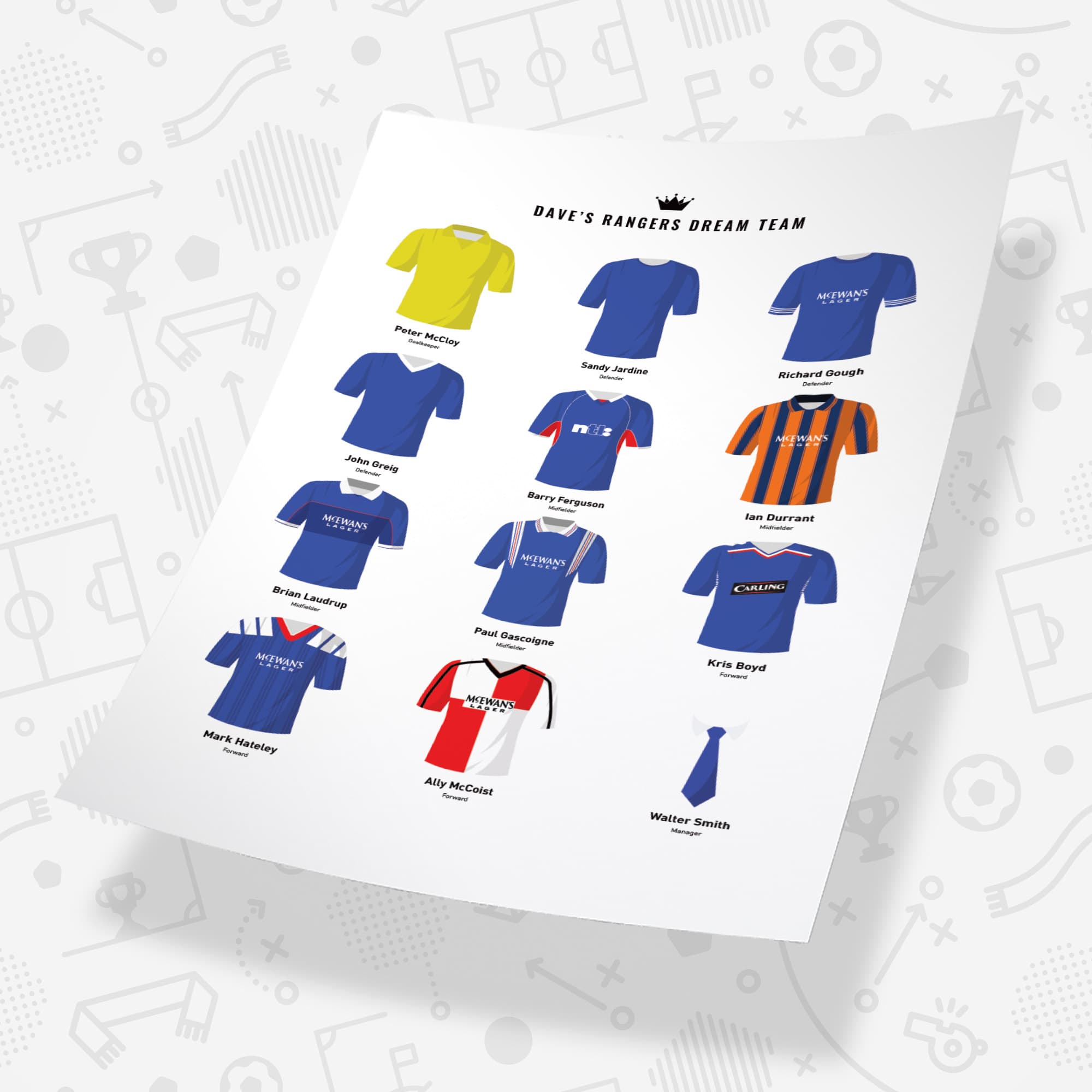 PERSONALISED Rangers Dream Team Football Print Good Team On Paper
