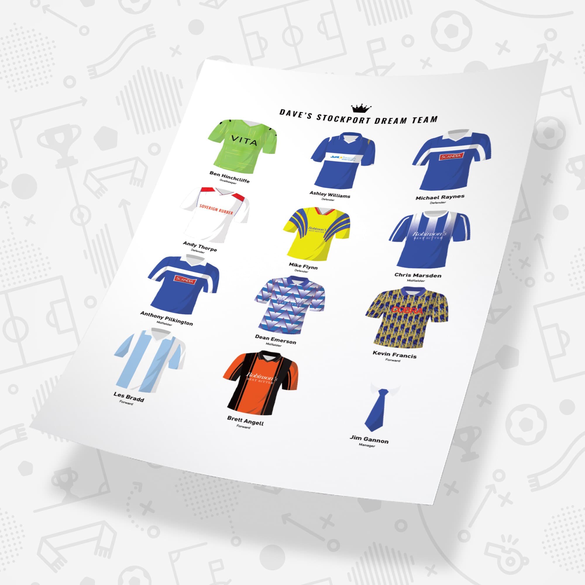 PERSONALISED Stockport Dream Team Football Print Good Team On Paper