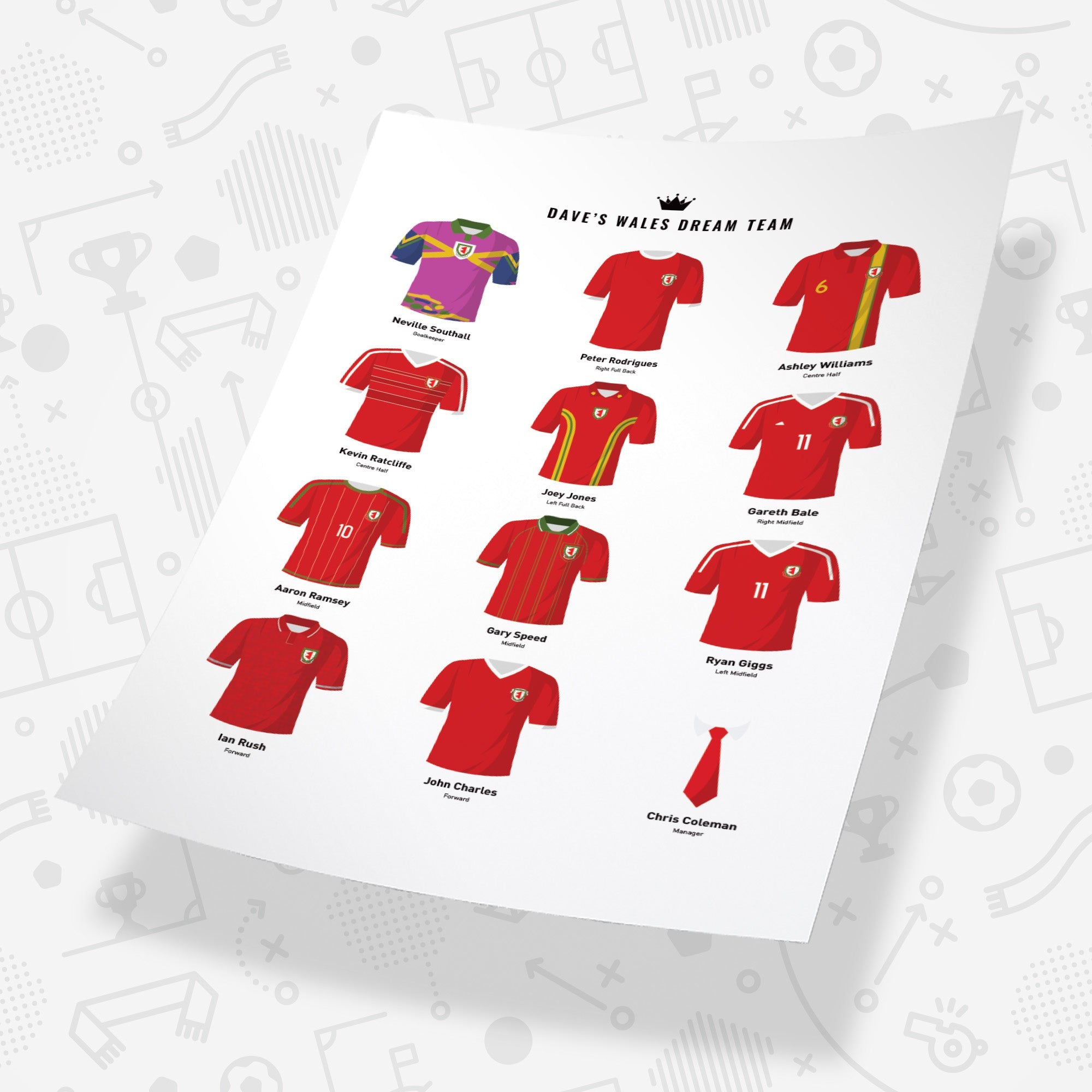 PERSONALISED Wales Dream Team Football Print Good Team On Paper