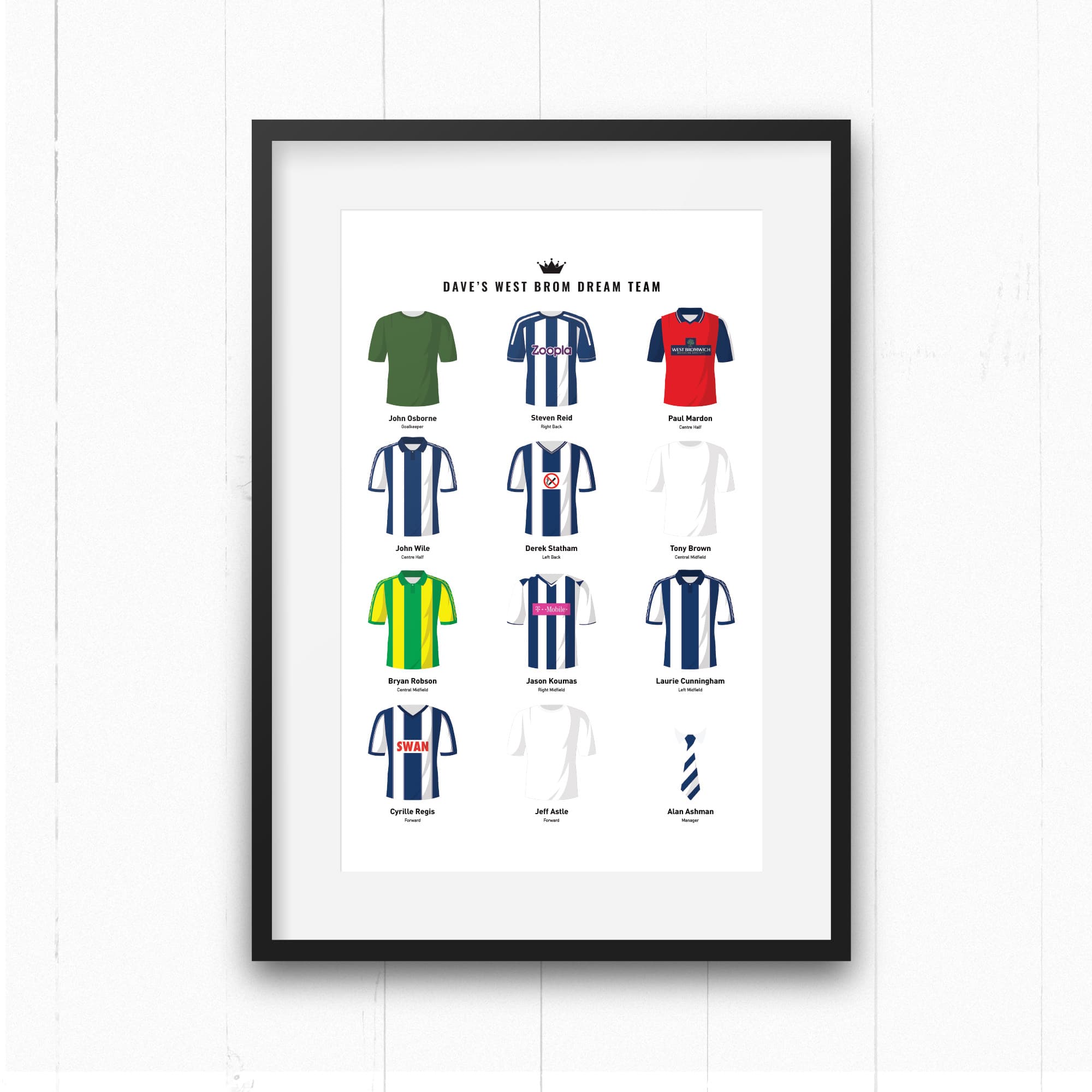 PERSONALISED West Brom Dream Team Football Print Good Team On Paper