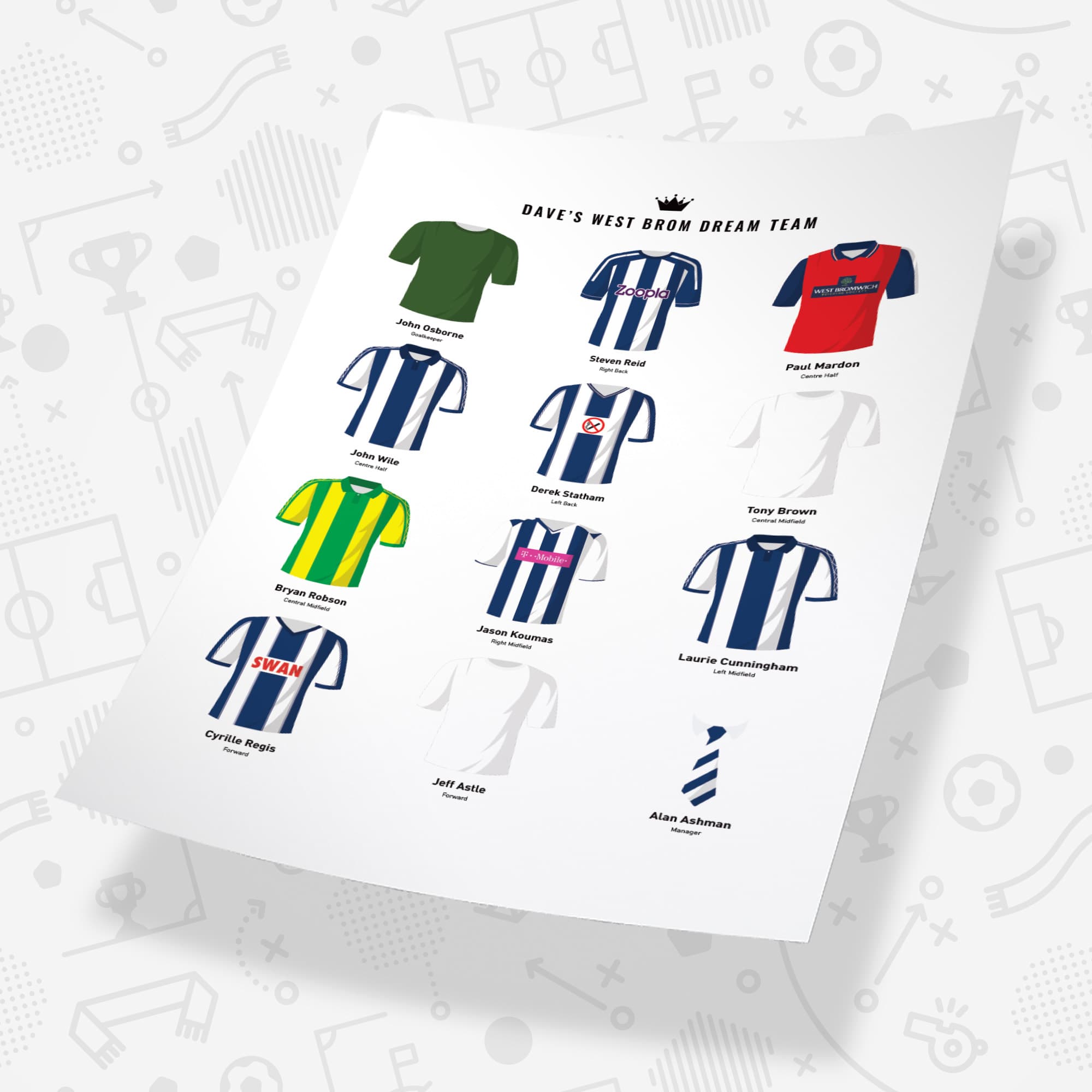 PERSONALISED West Brom Dream Team Football Print Good Team On Paper