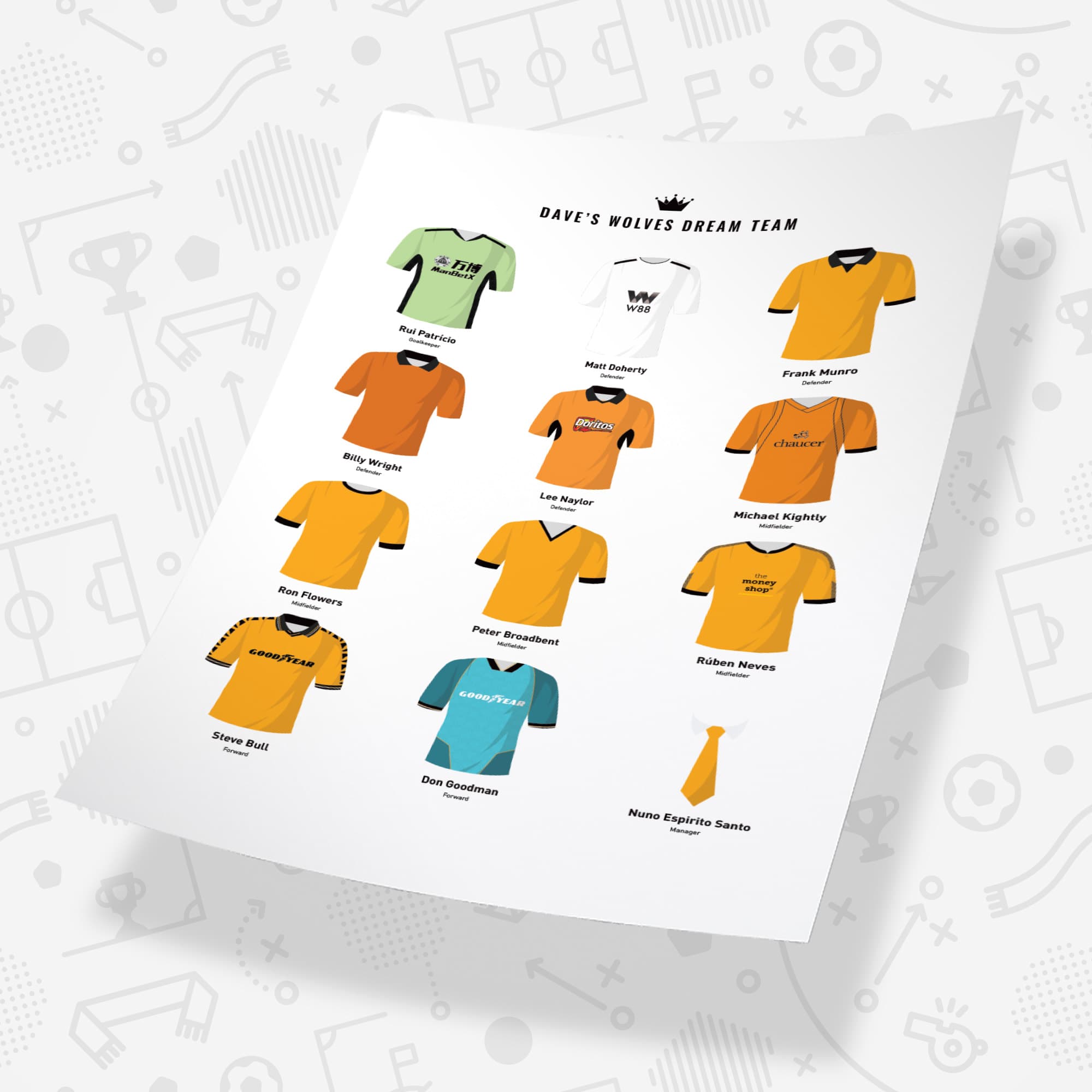 PERSONALISED Wolves Dream Team Football Print Good Team On Paper
