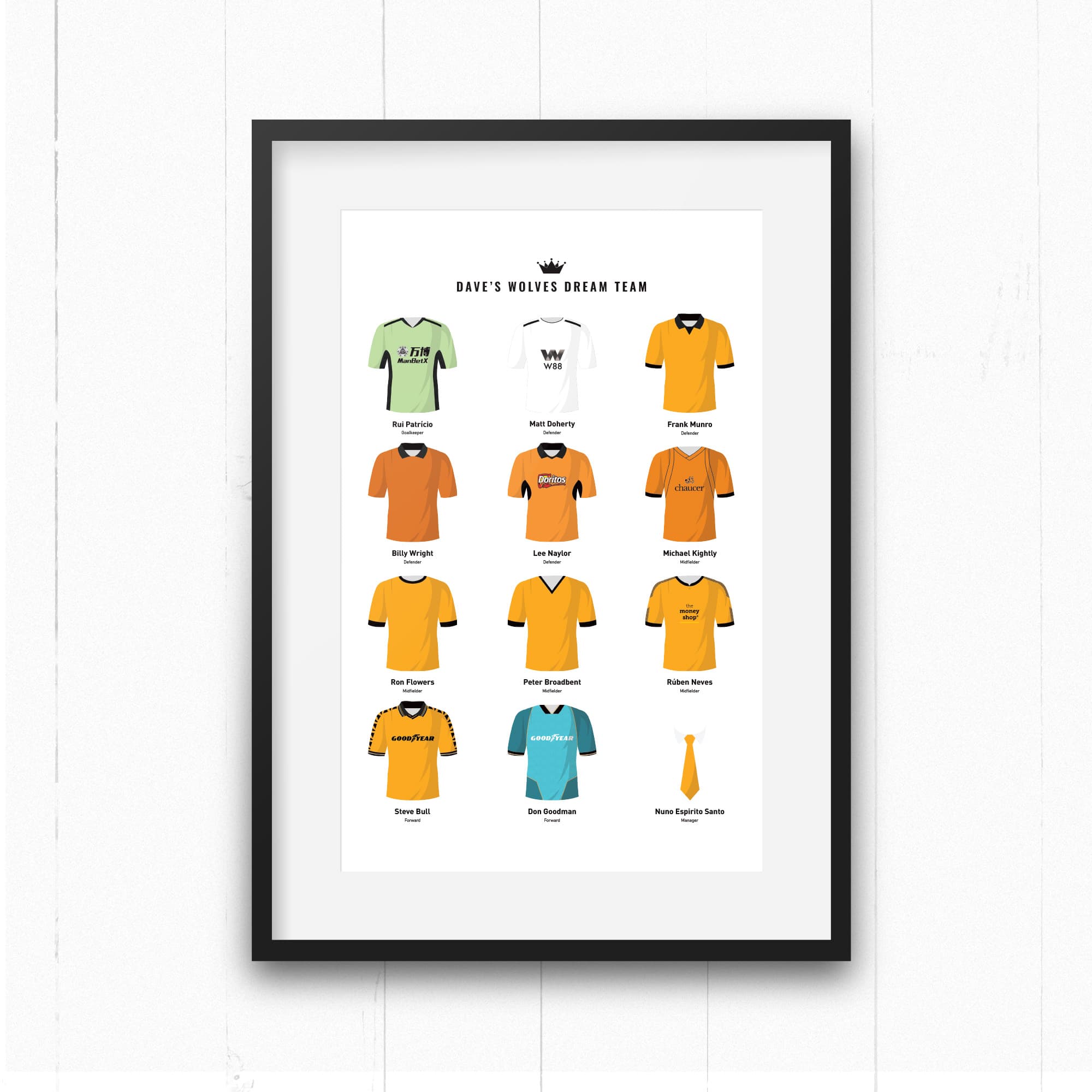 PERSONALISED Wolves Dream Team Football Print Good Team On Paper