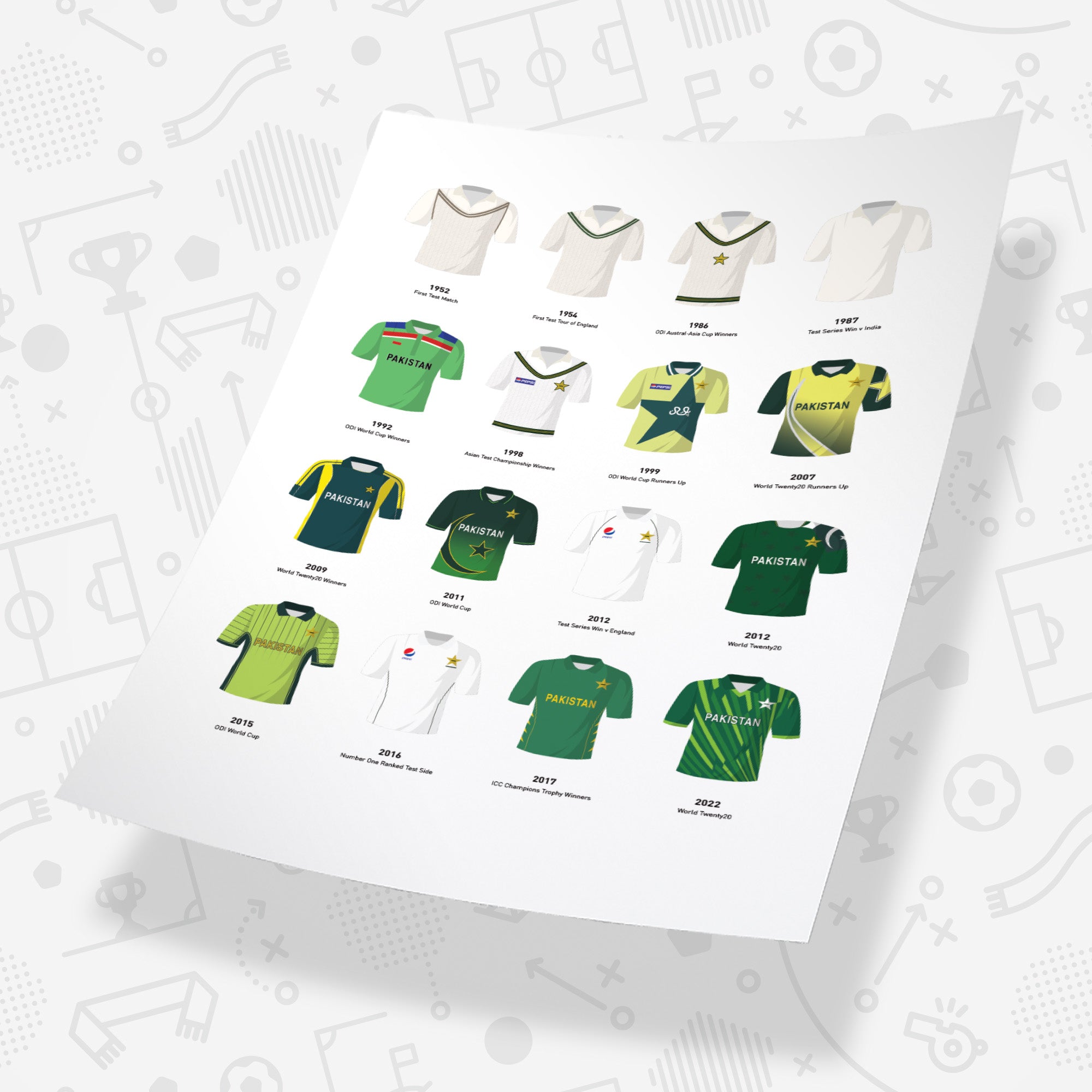 Pakistan Classic Kits Cricket Team Print