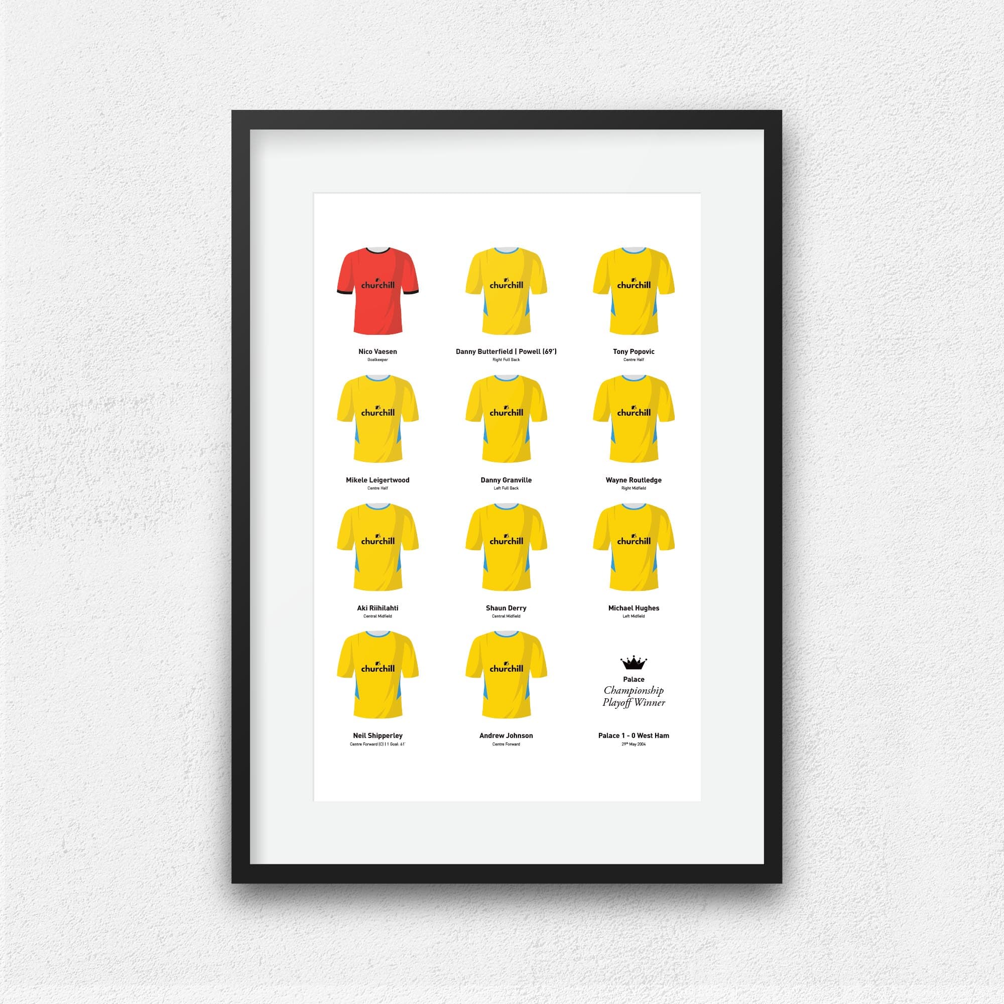 Palace 2004 Championship Playoff Final Winners Football Team Print Good Team On Paper