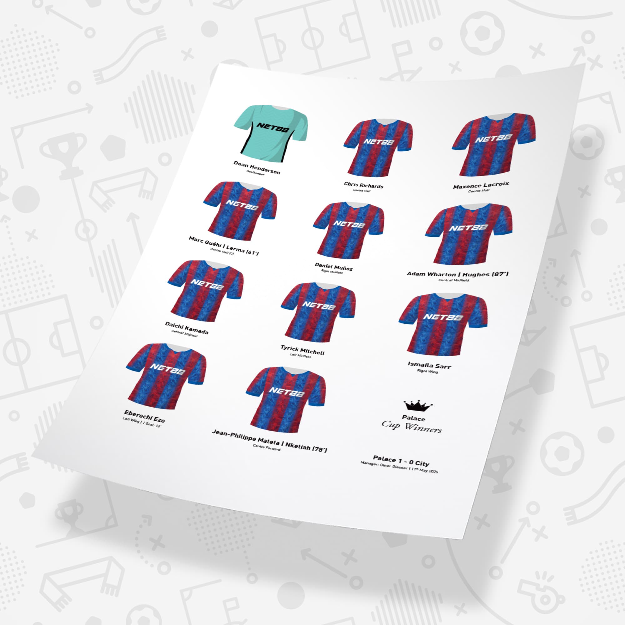 Palace 2025 Cup Winners Football Team Print
