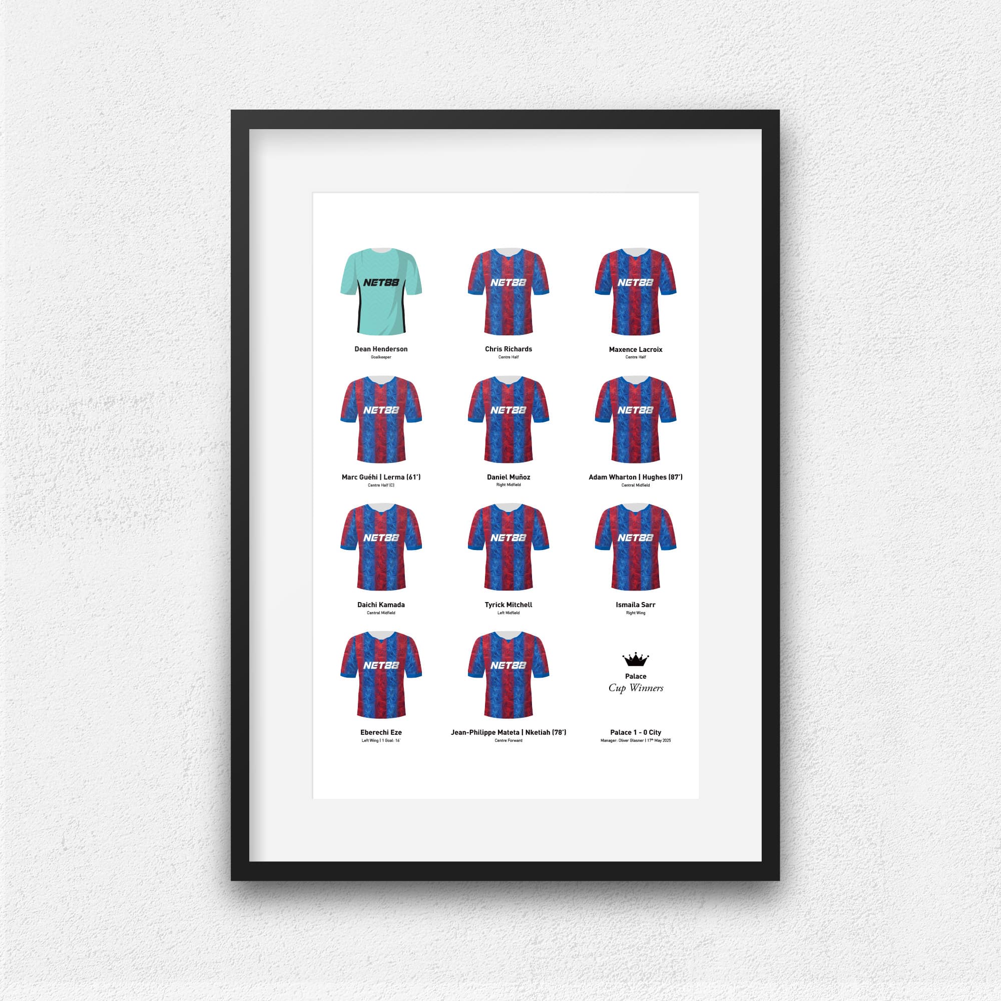 Palace 2025 Cup Winners Football Team Print