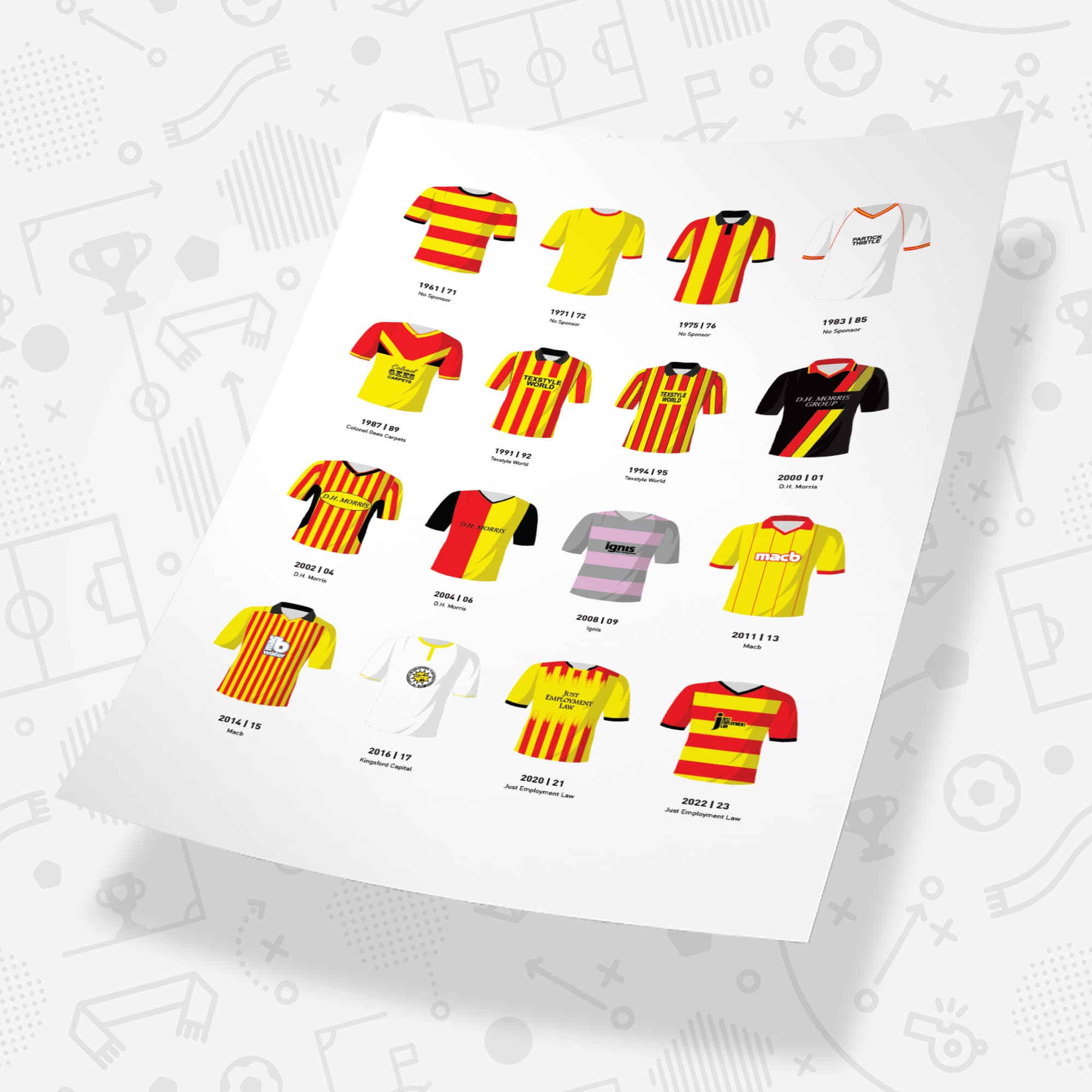 Partick Classic Kits Football Team Print Good Team On Paper