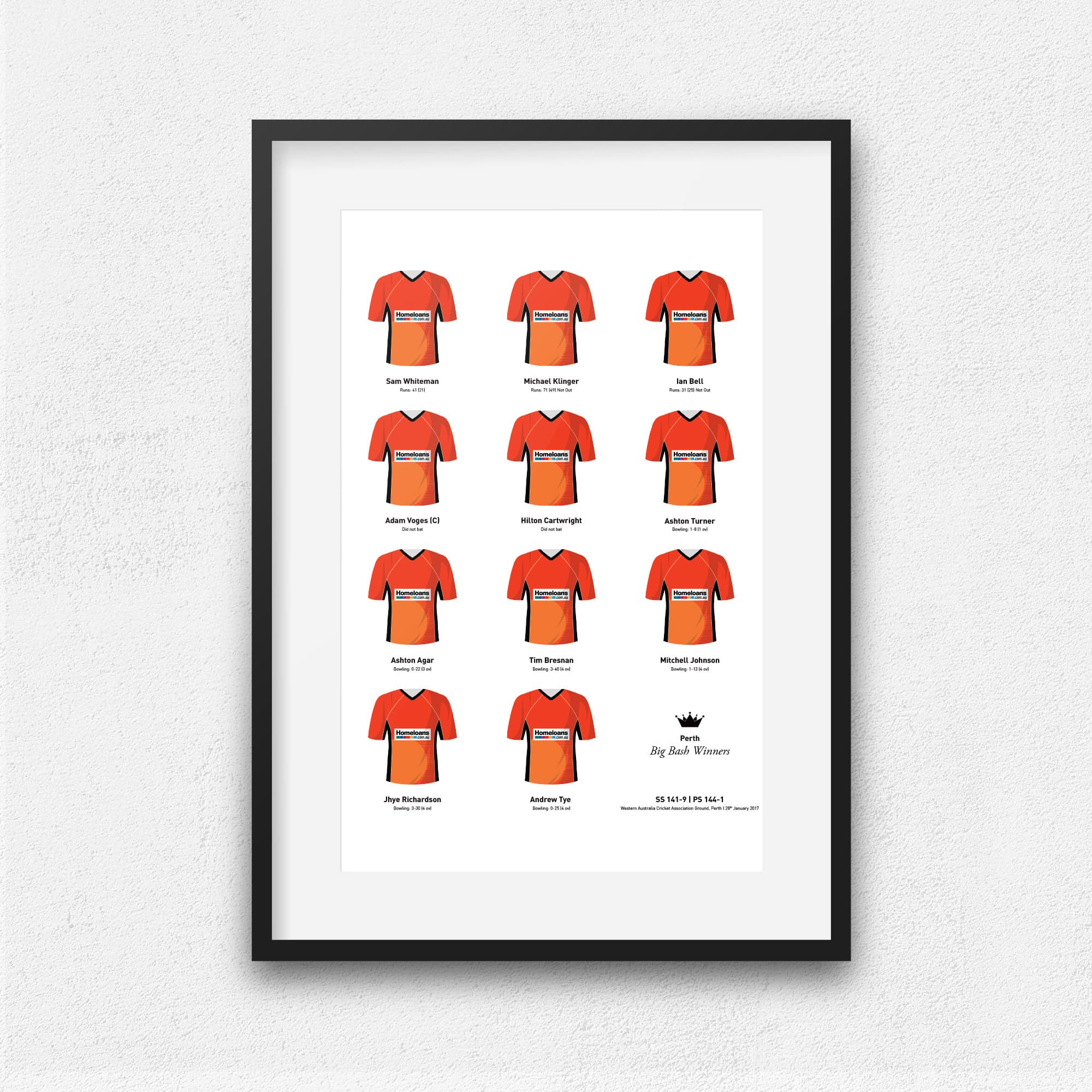 Perth Cricket 2017 Big Bash Winners Team Print