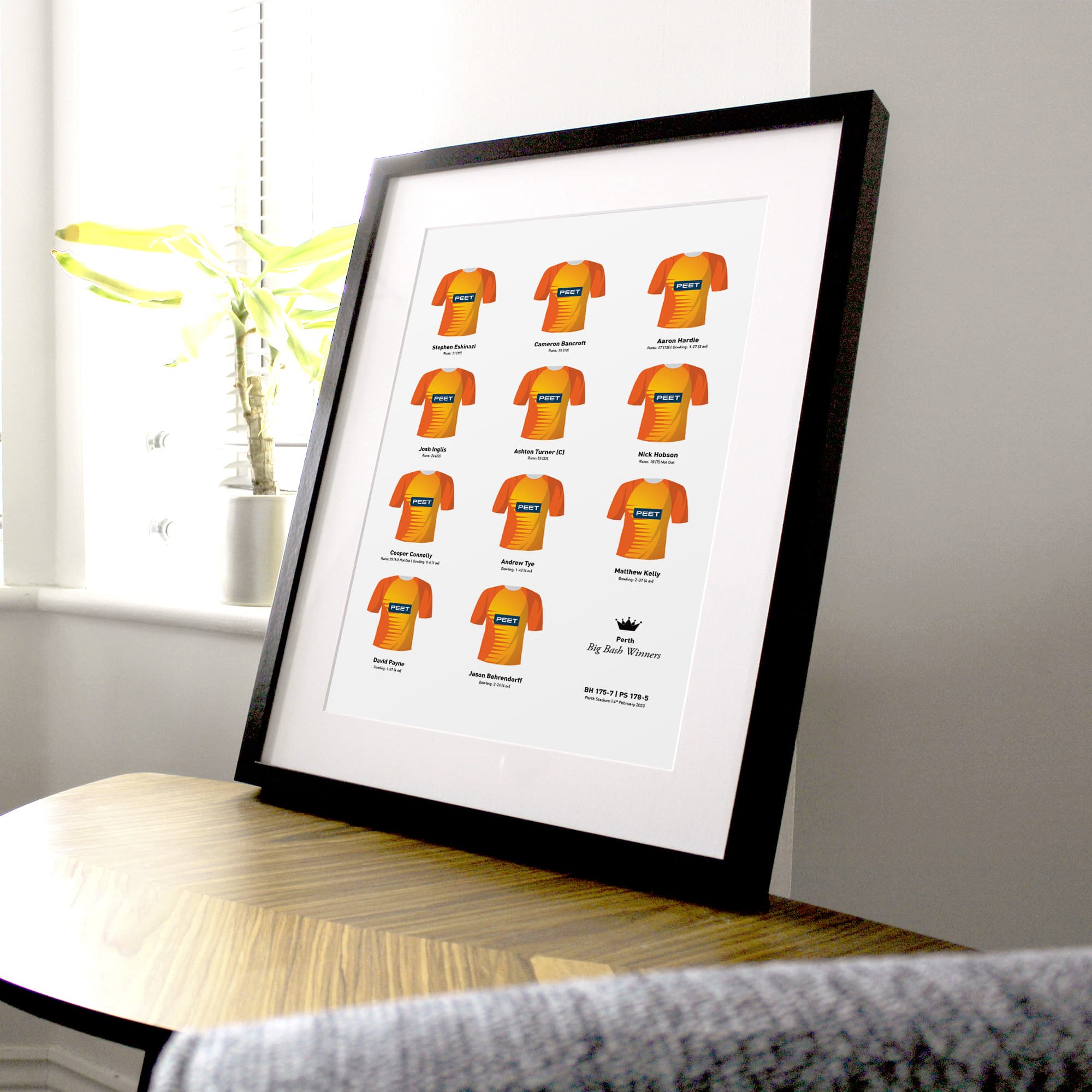 Perth Cricket 2023 Big Bash Winners Team Print