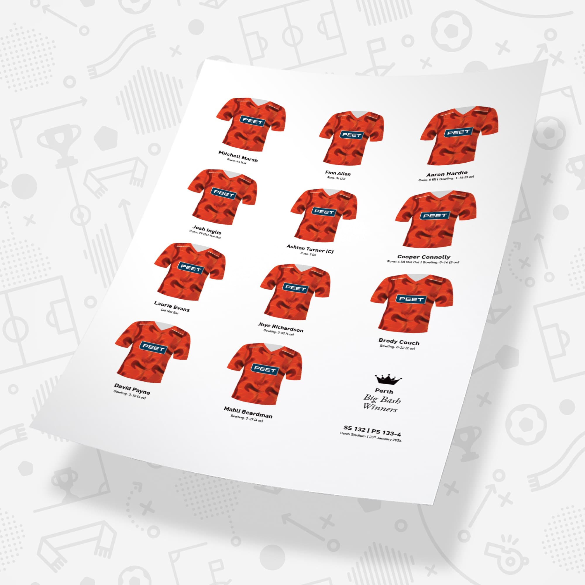 Perth Cricket 2026 Big Bash Winners Team Print