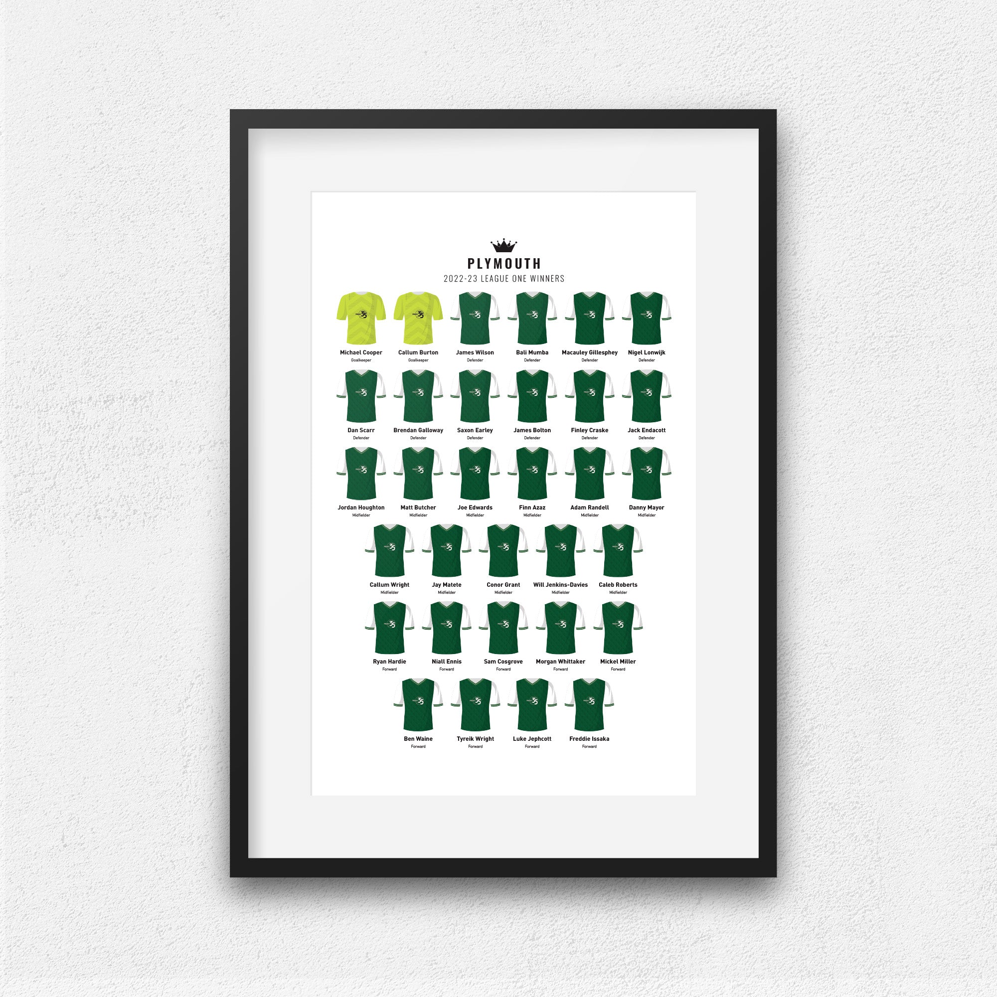 Plymouth 2023 League 1 Winners Football Team Print Good Team On Paper
