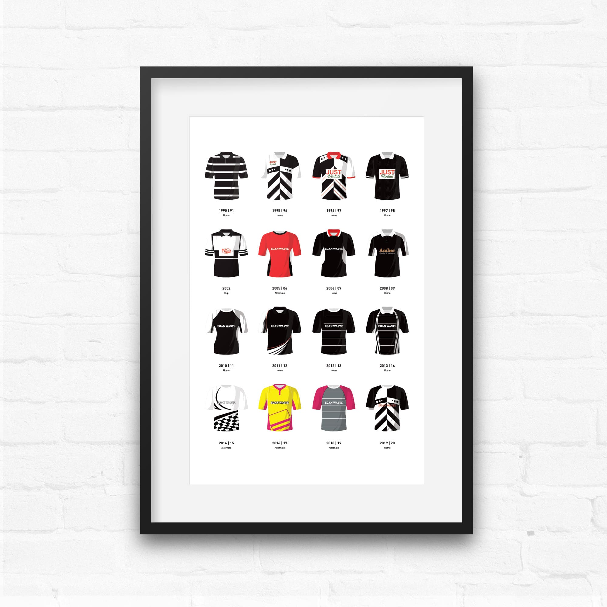 Pontypridd Classic Kits Rugby Union Team Print