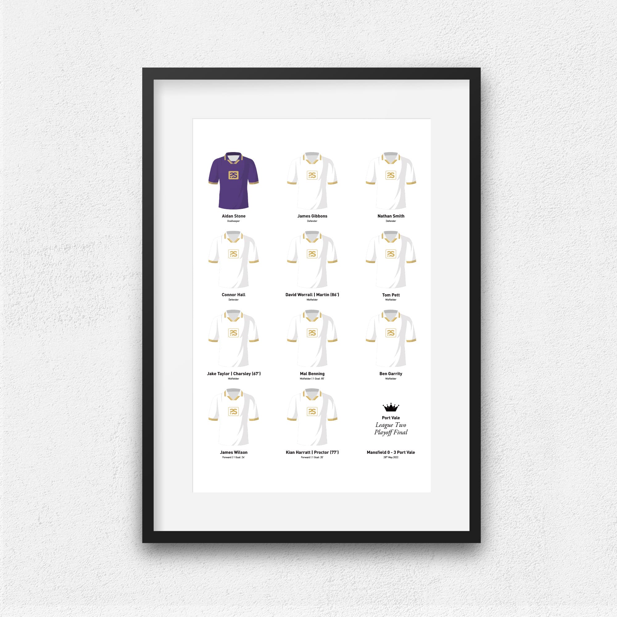 Port Vale 2022 League 2 Playoff Winners Football Team Print Good Team On Paper