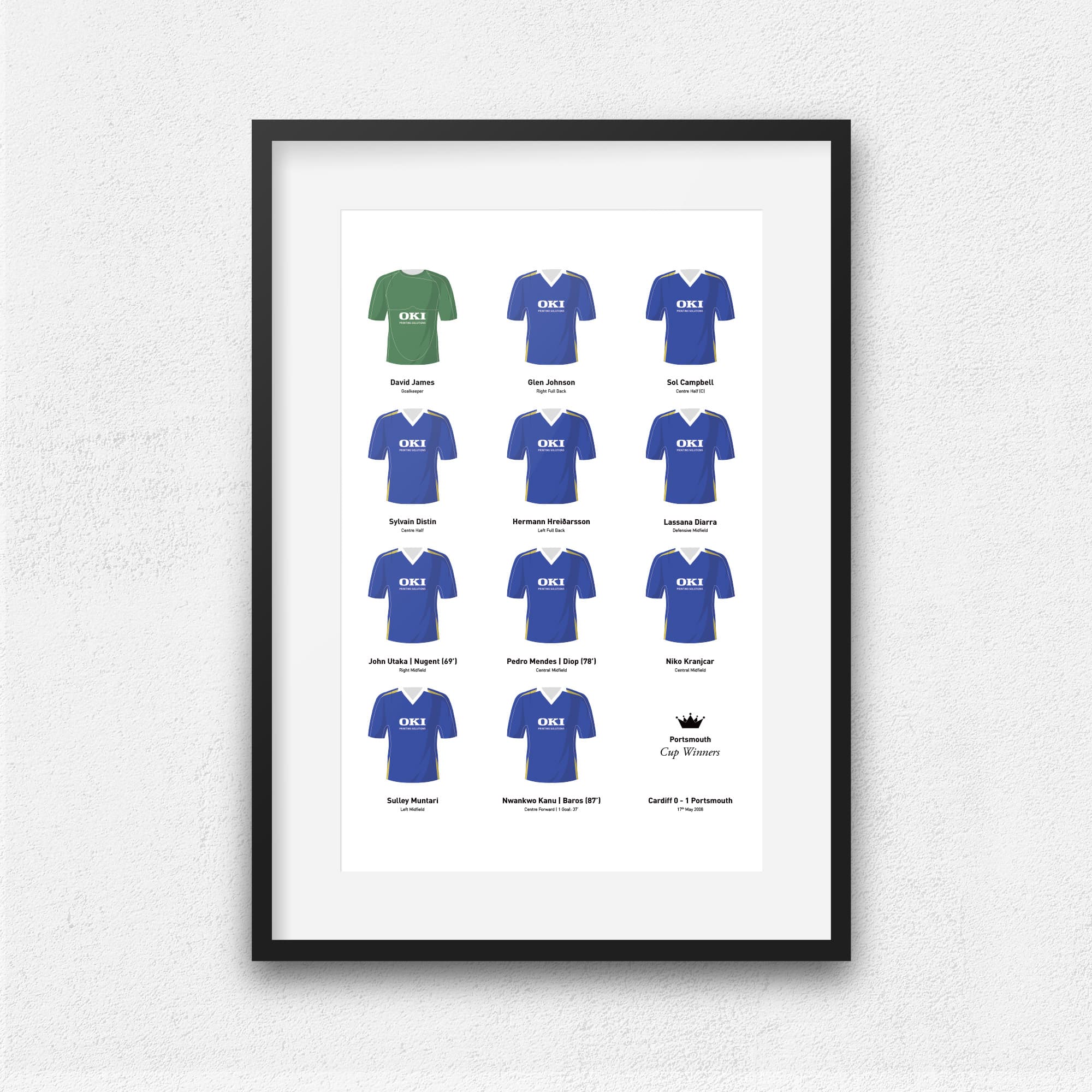 Portsmouth 2008 Cup Winners Football Team Print Good Team On Paper