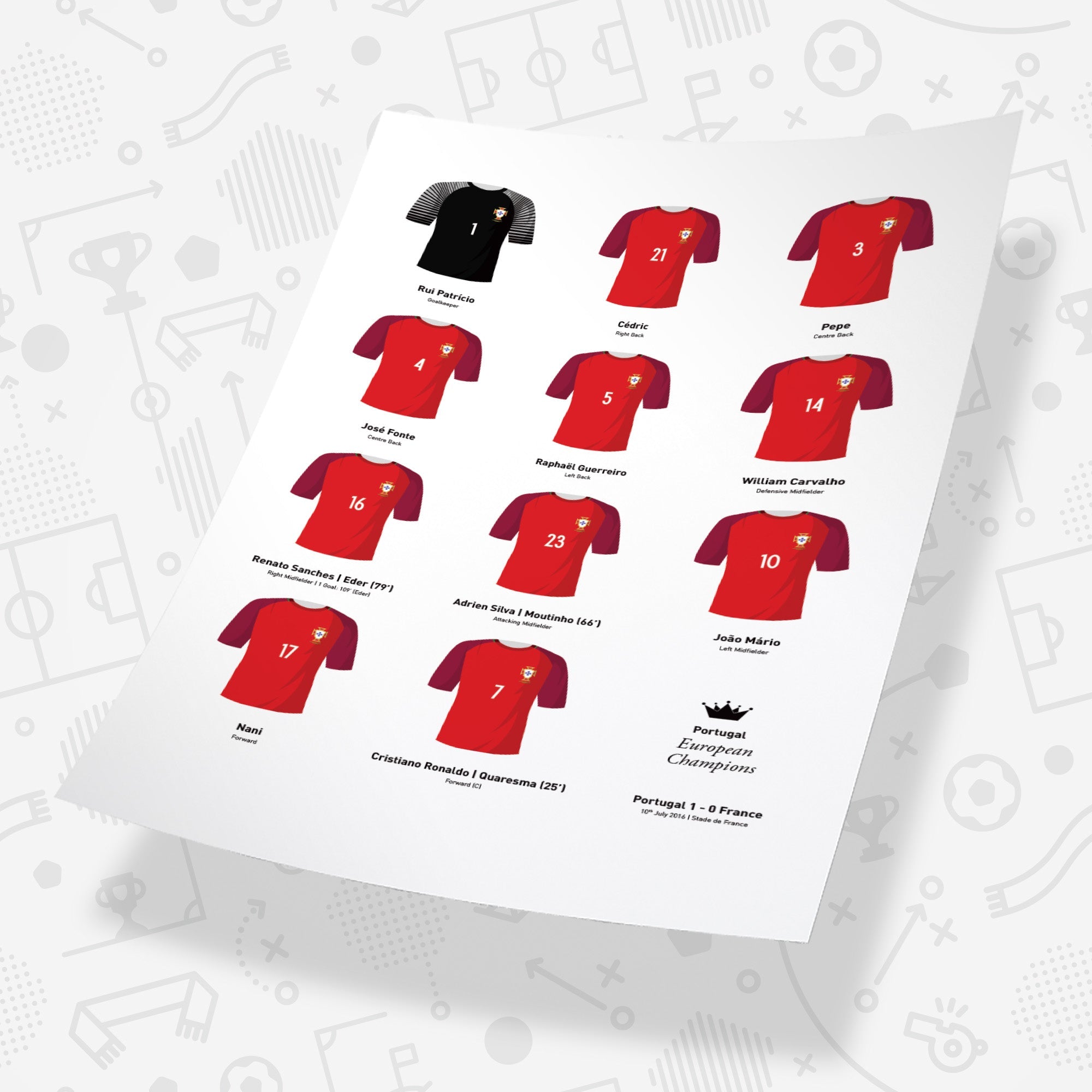 Portugal 2016 European Champions Football Team Print Good Team On Paper