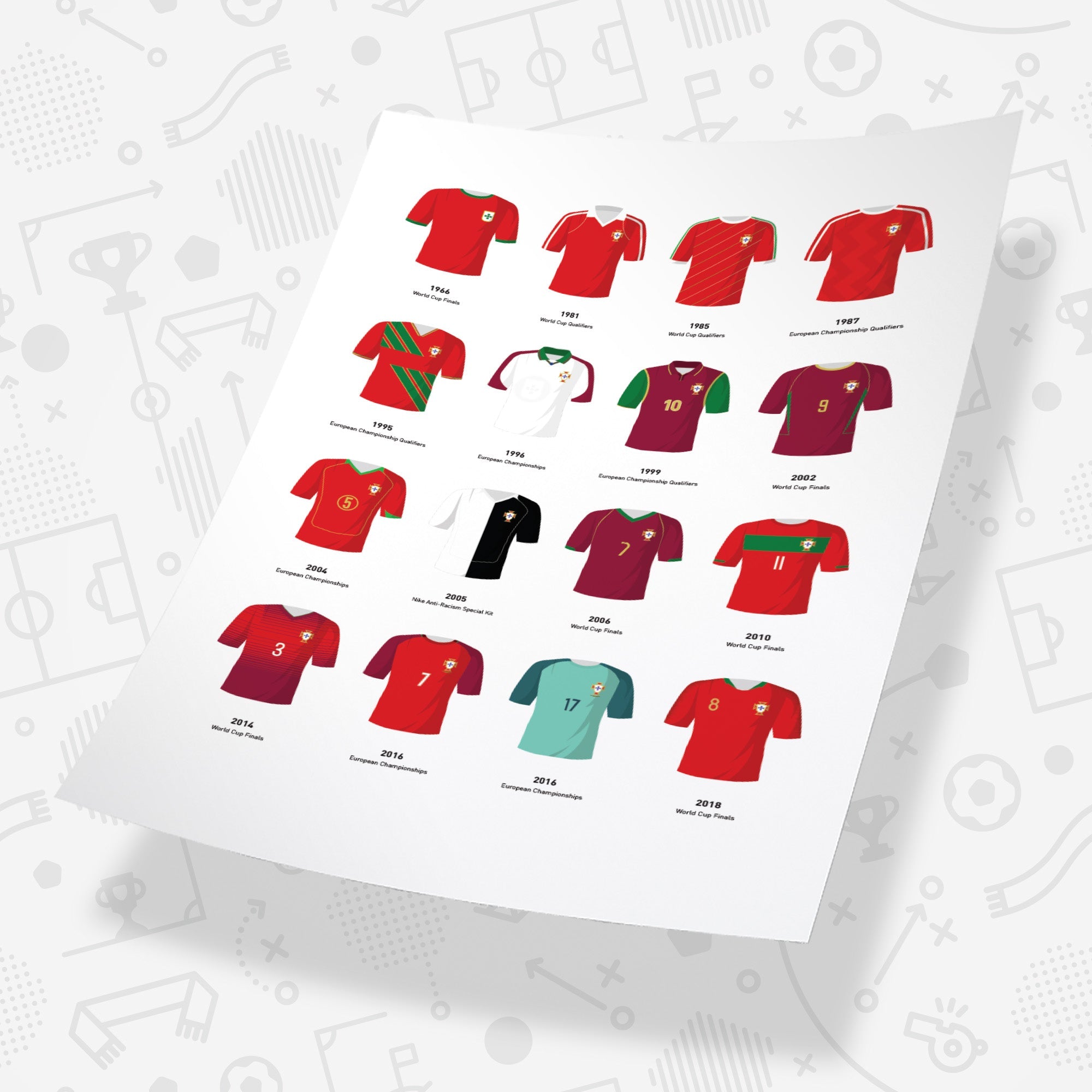 Portugal Classic Kits Football Team Print Good Team On Paper