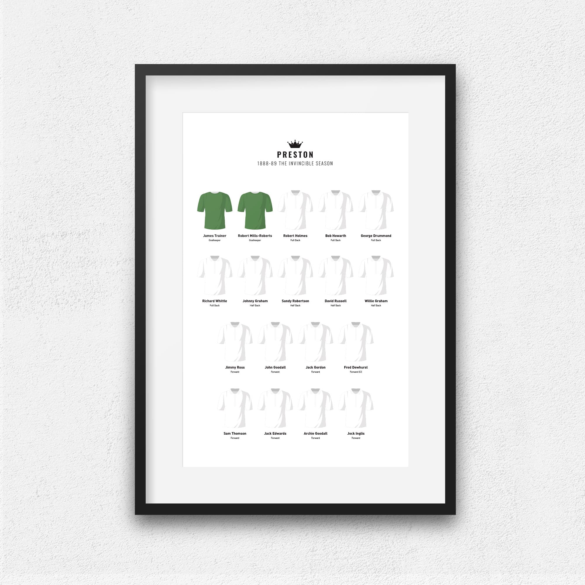 Preston 1889 Invincibles Football Team Print Good Team On Paper