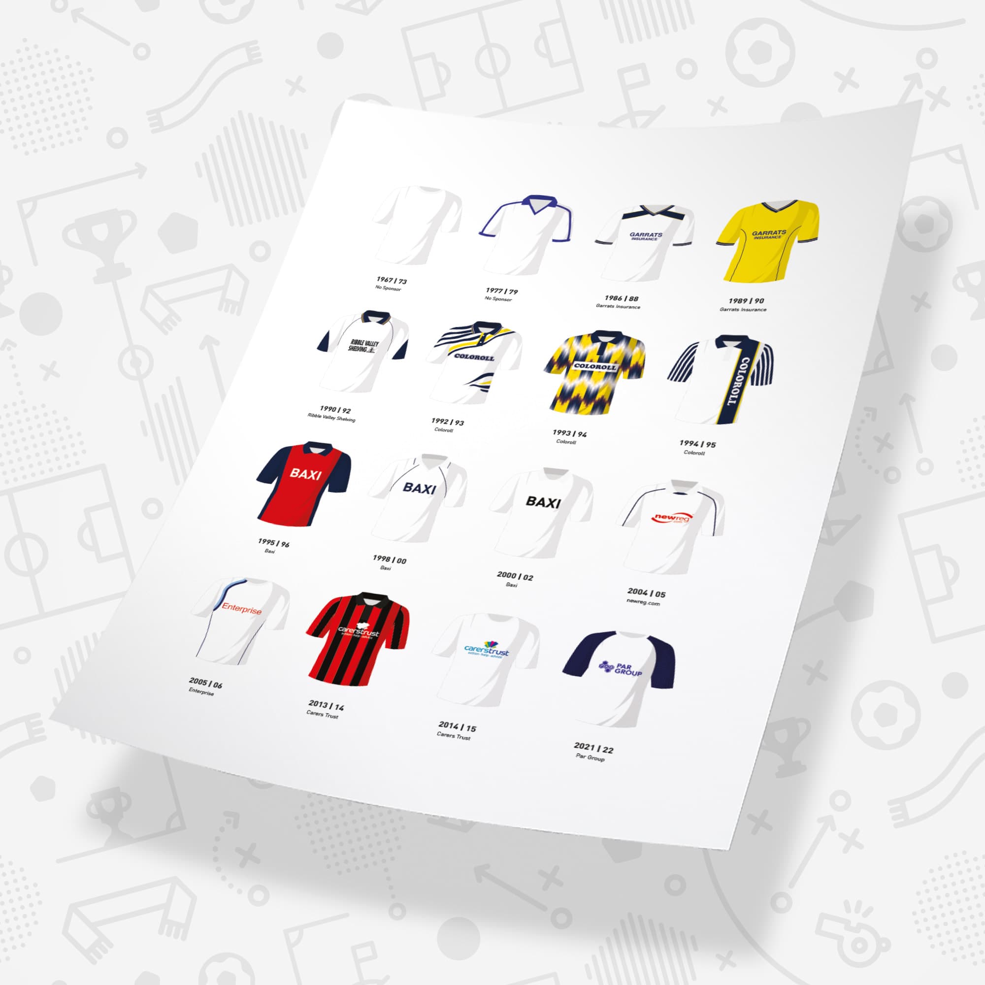 Preston Ultimate Football Fan Box Good Team On Paper