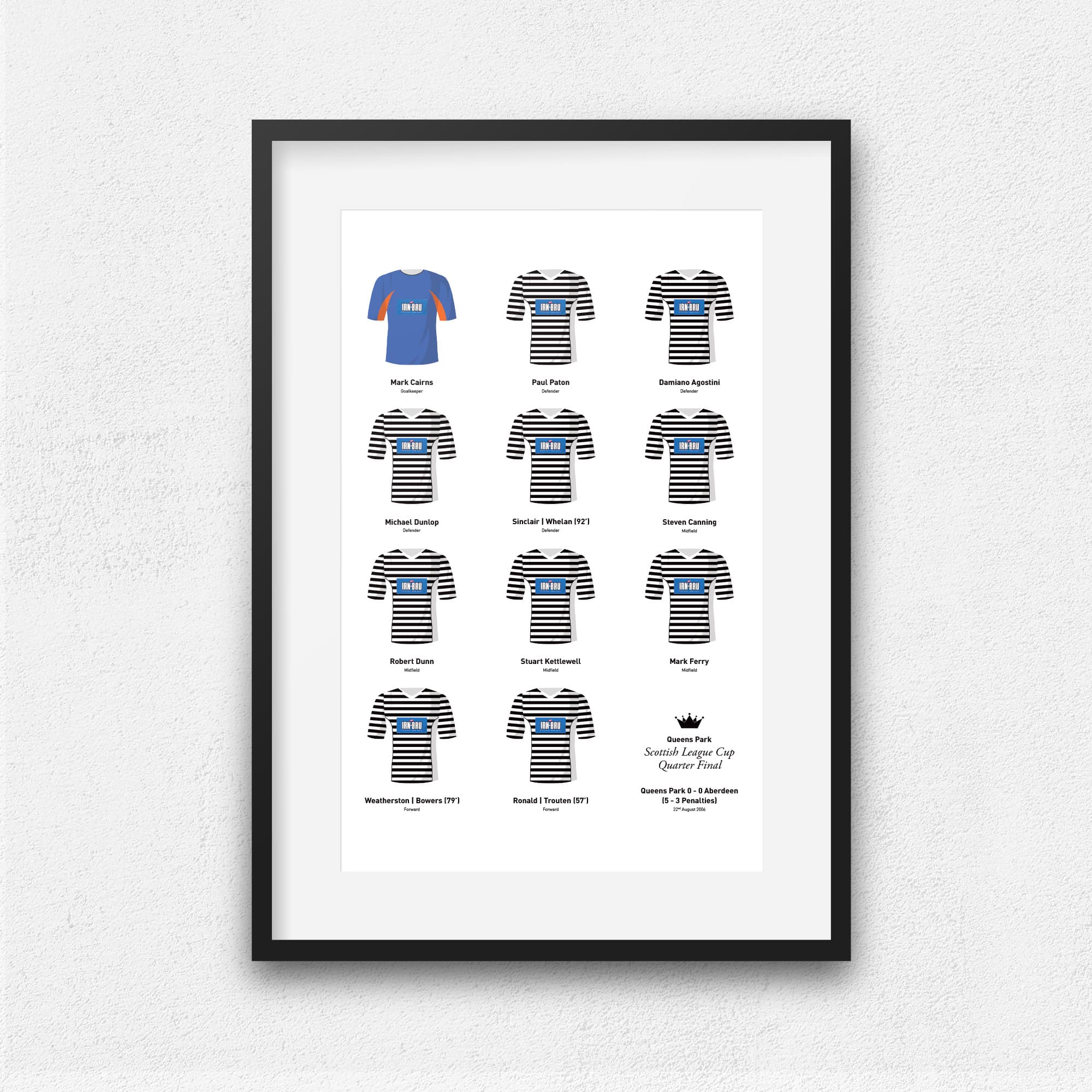 Queens Park 2006 Scottish League Cup Quarter Final Football Team Print Good Team On Paper