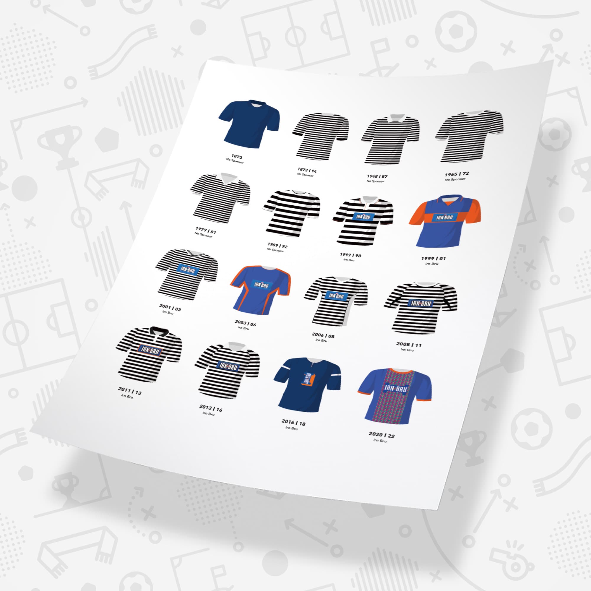 Queens Park Classic Kits Football Team Print Good Team On Paper