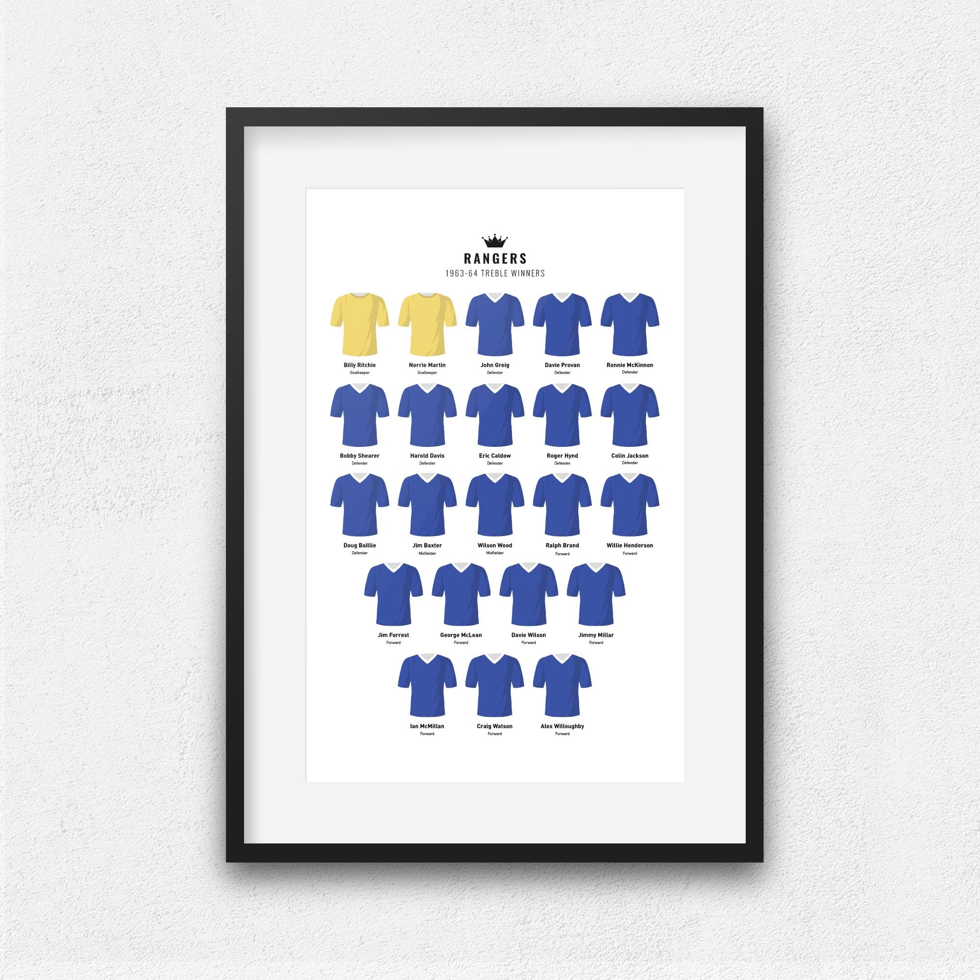 Rangers 1964 Treble Winners Football Team Print Good Team On Paper