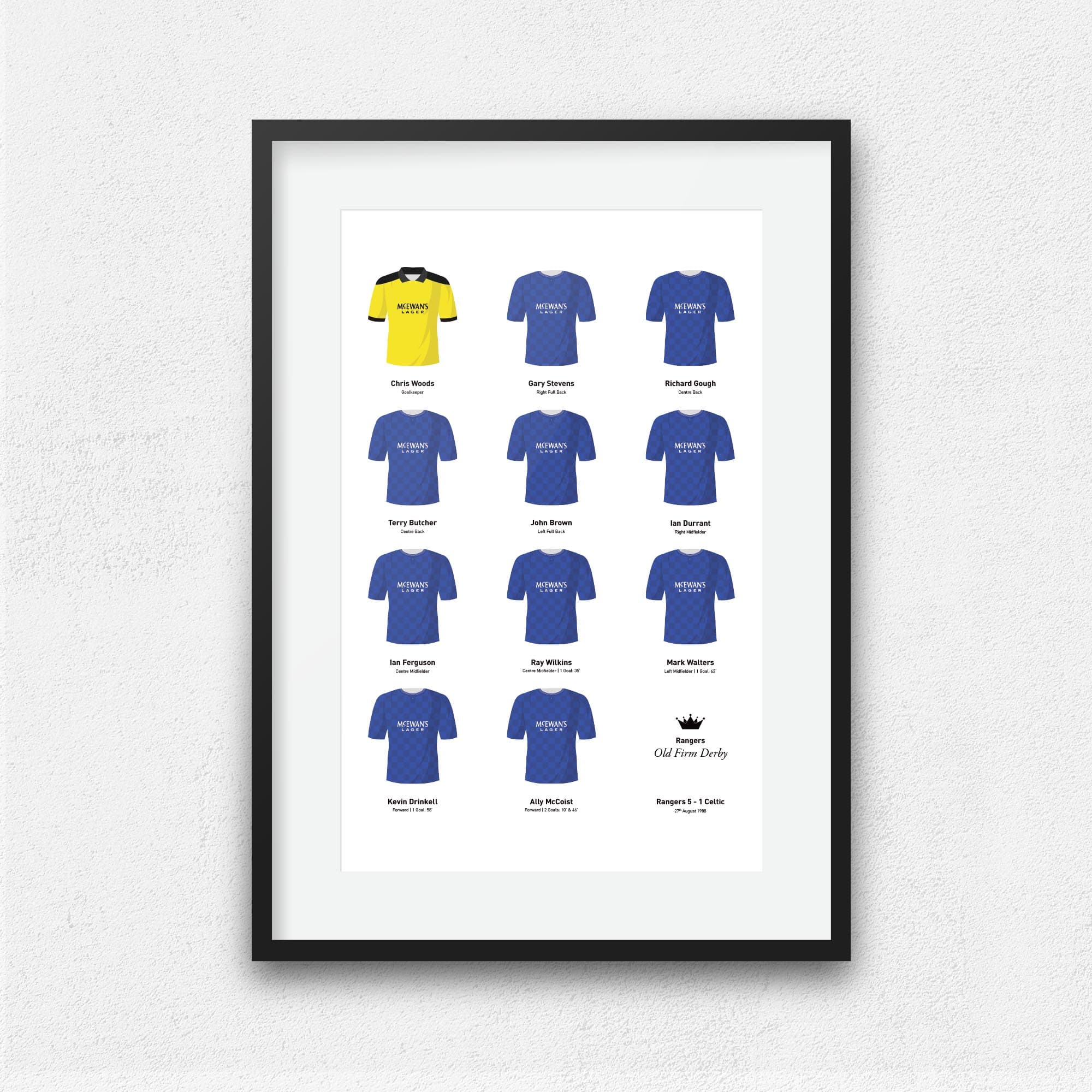 Rangers 1988 'Old Firm Derby' Football Team Print Good Team On Paper