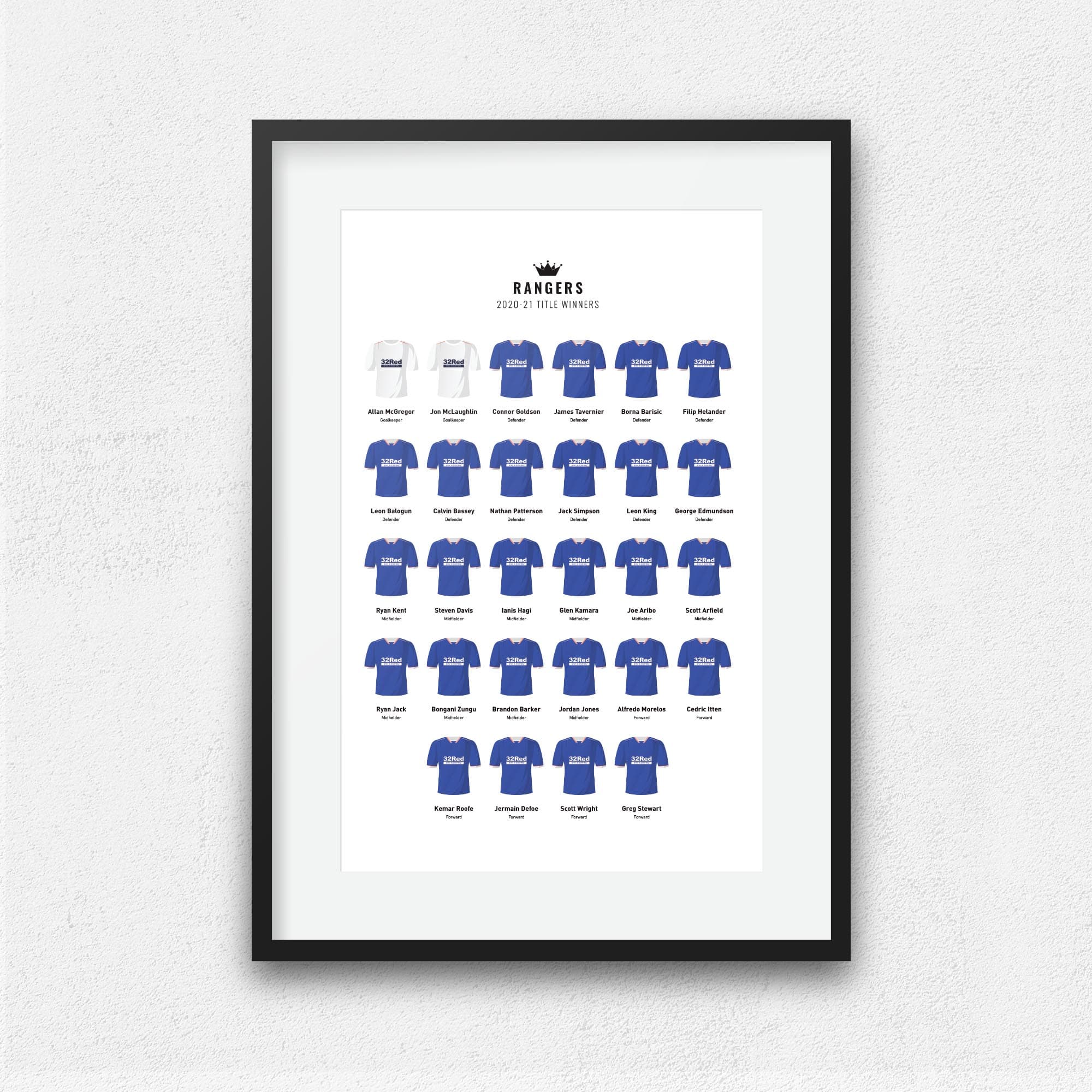 Rangers 2021 Title Winners Football Team Print Good Team On Paper