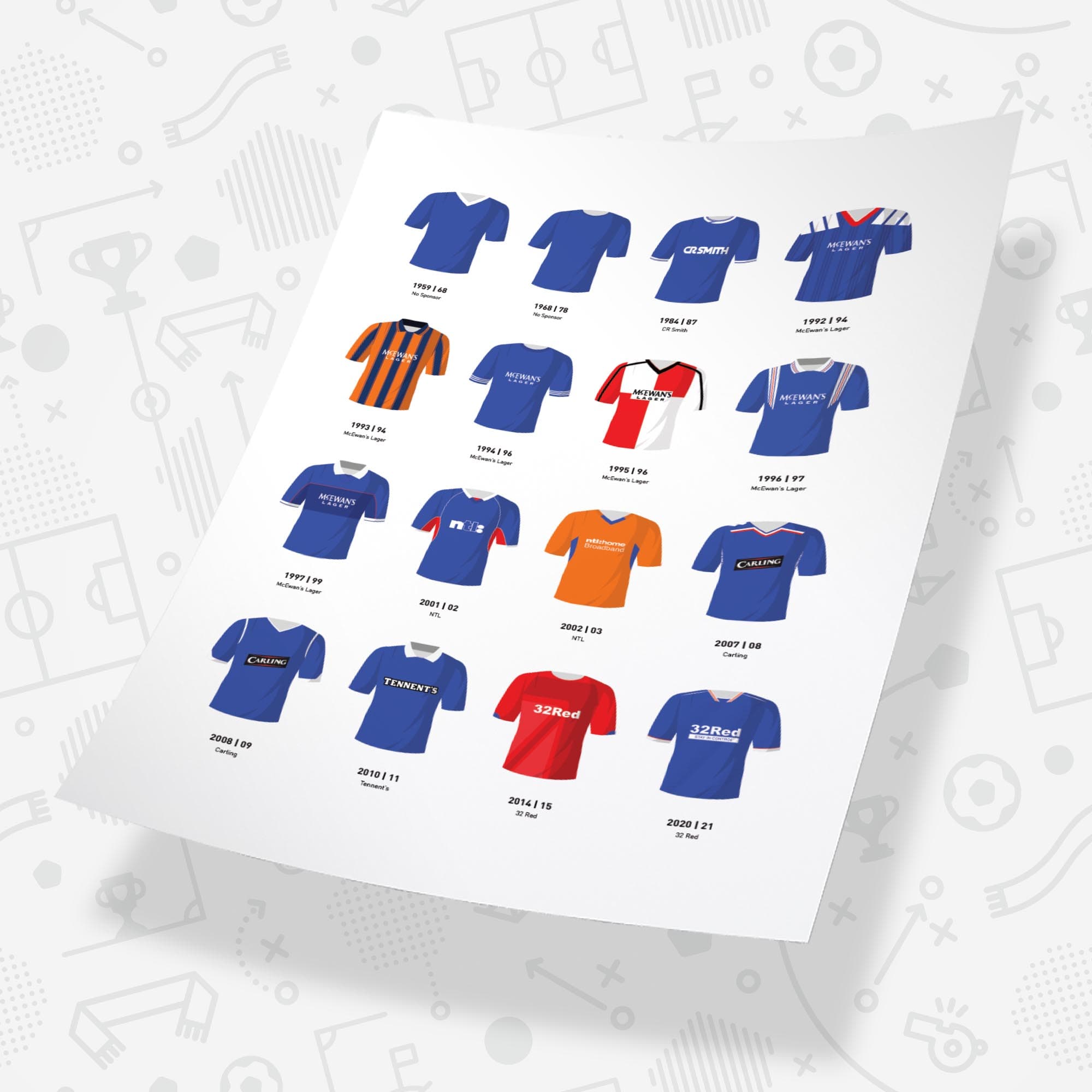 Rangers Classic Kits Football Team Print Good Team On Paper