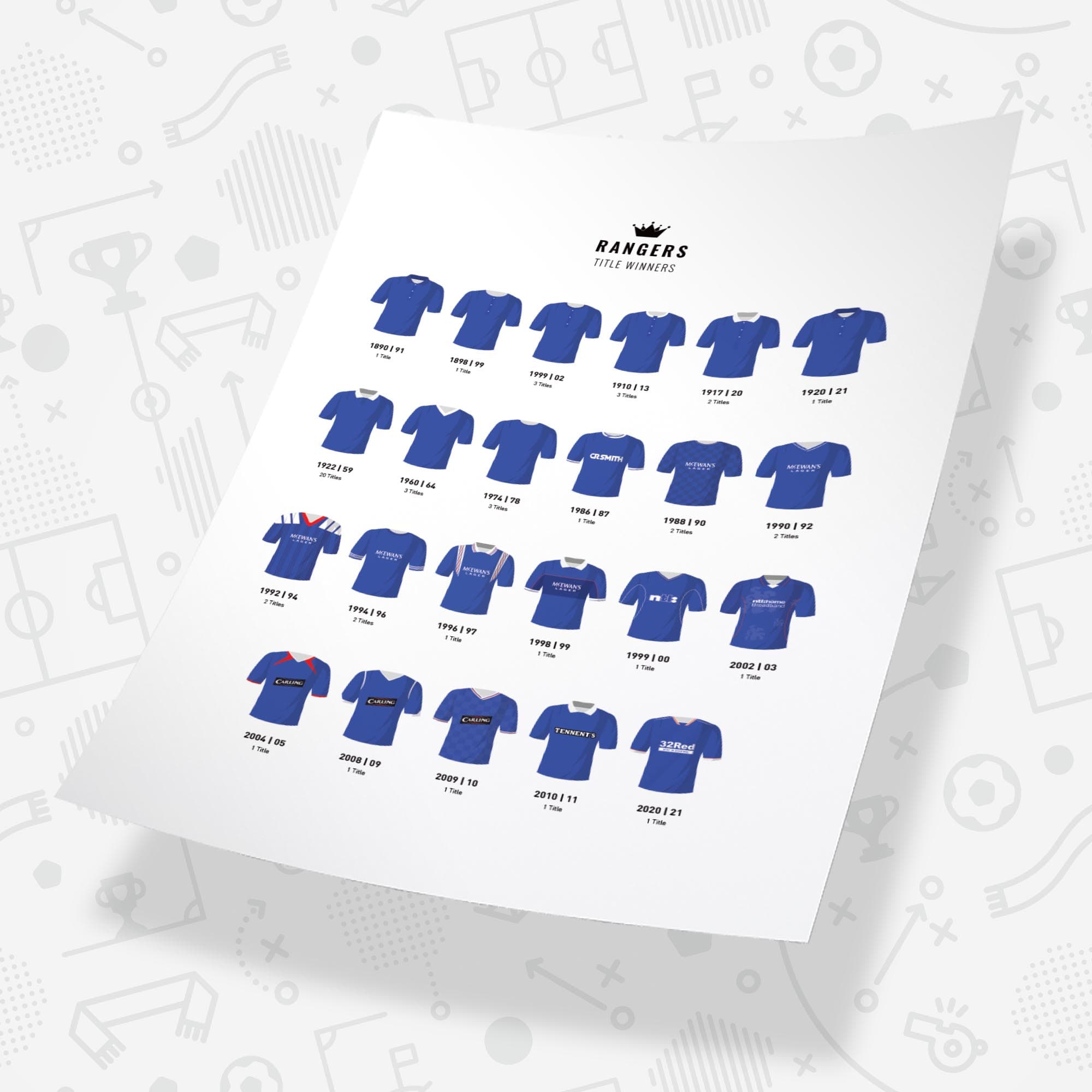 Rangers Title Winners Football Team Print Good Team On Paper