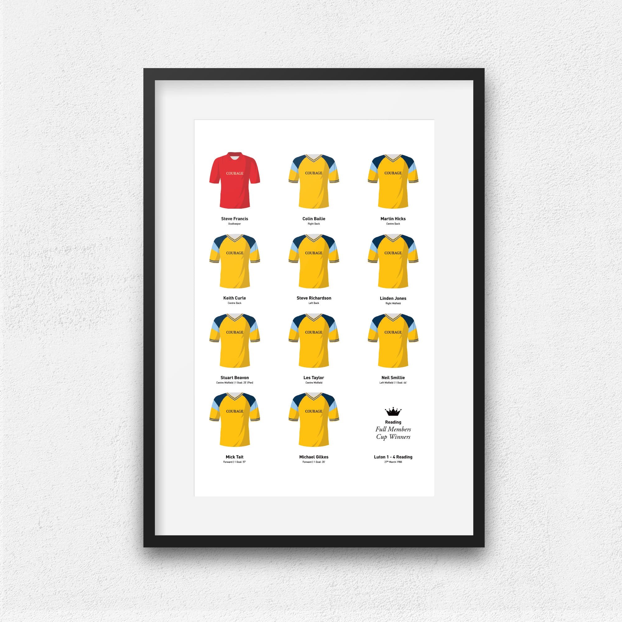 Reading 1988 Full Members Cup Winners Football Team Print Good Team On Paper