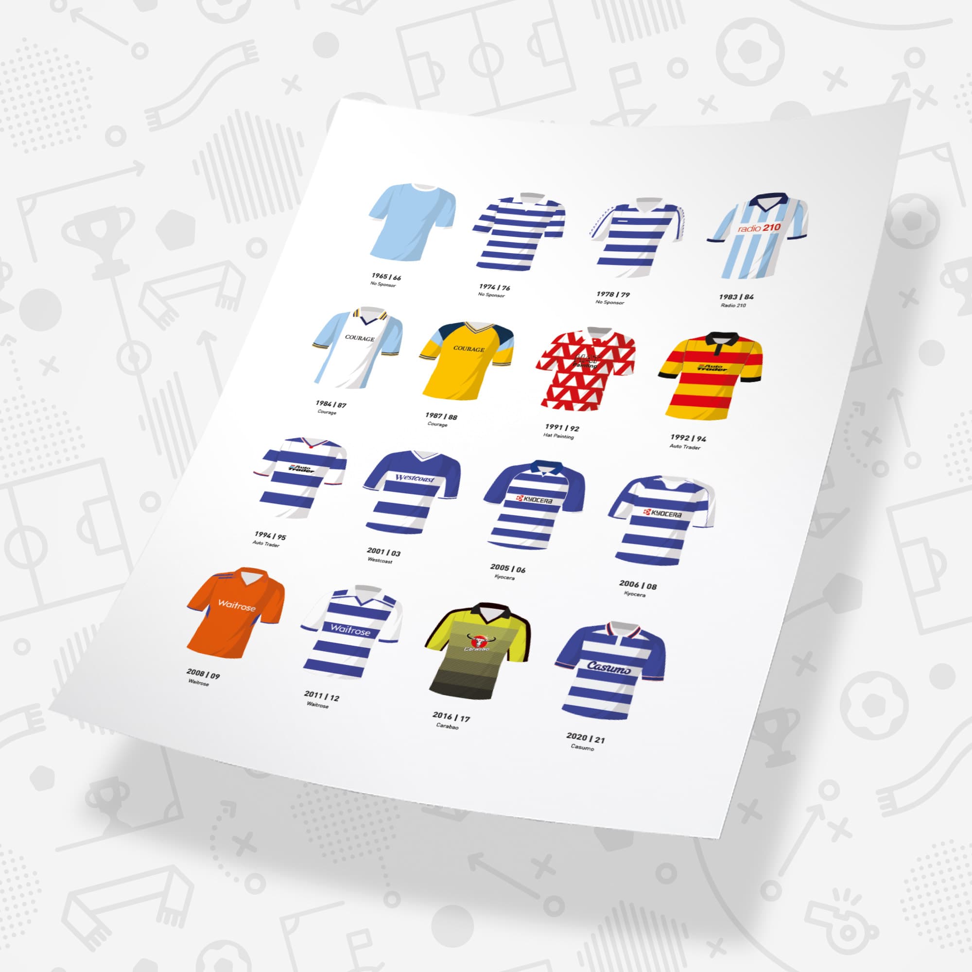 Reading Ultimate Football Fan Box Good Team On Paper